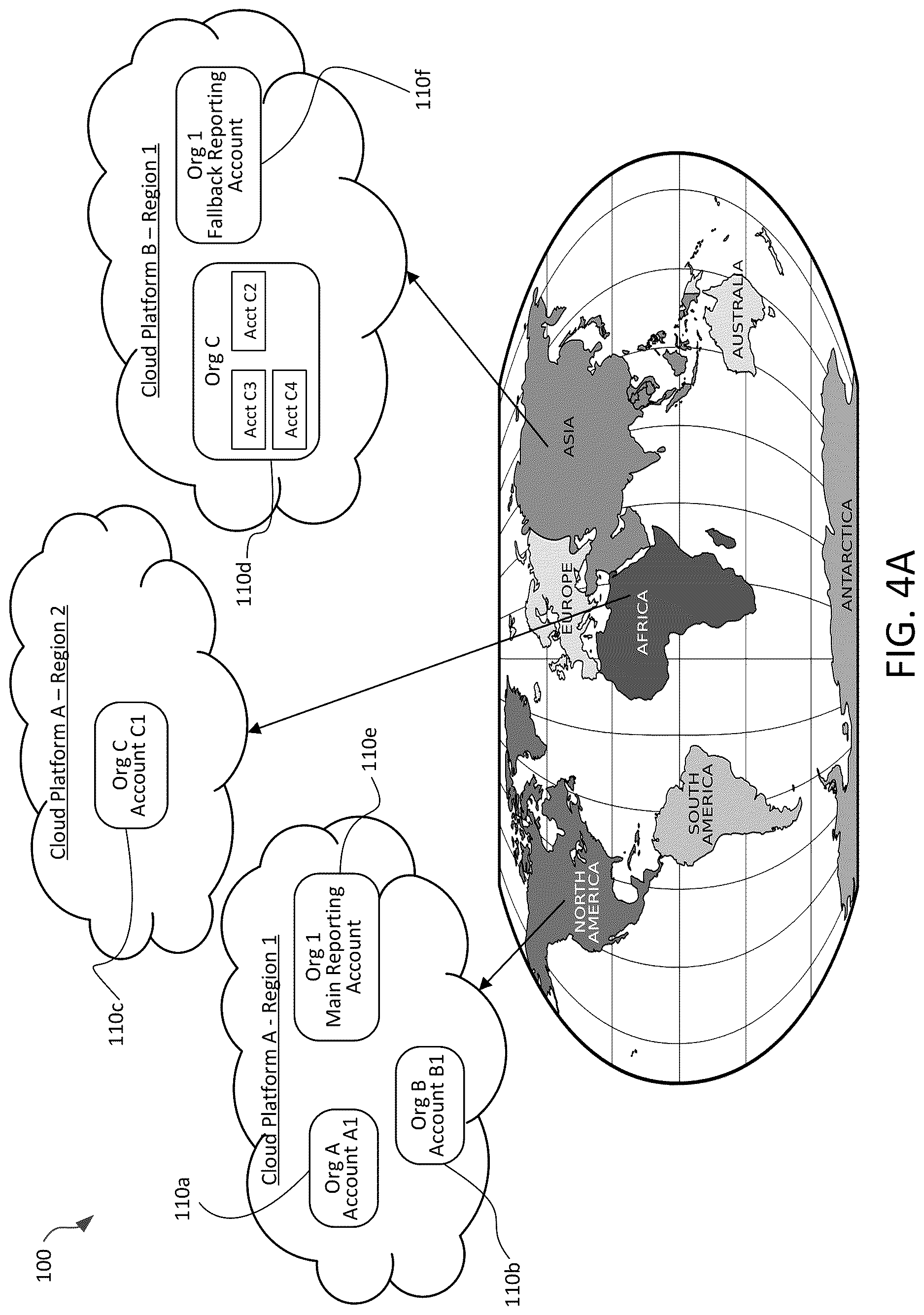 Patent US12613883 Figure 4 – Methods of orchestrated data sharing across cloud regions and cloud platforms of cloud- based data warehousing systems