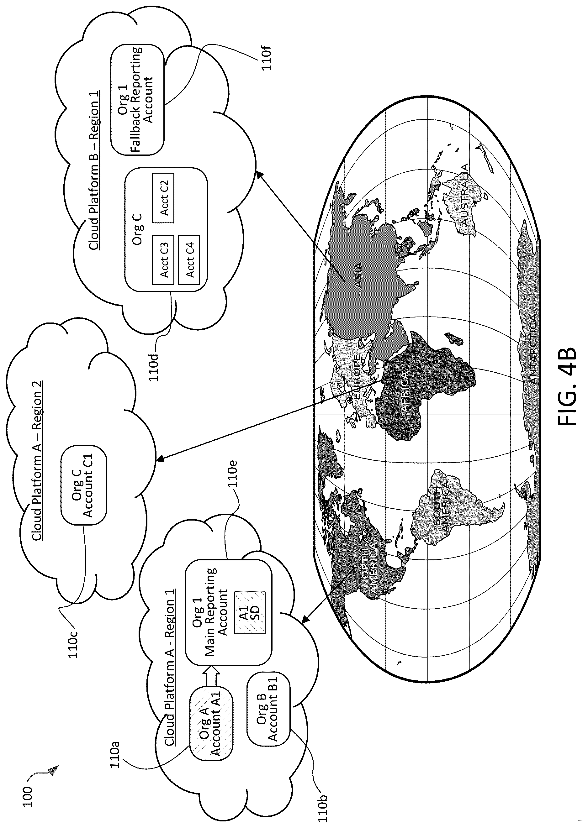 Patent US12613883 Figure 5 – Methods of orchestrated data sharing across cloud regions and cloud platforms of cloud- based data warehousing systems