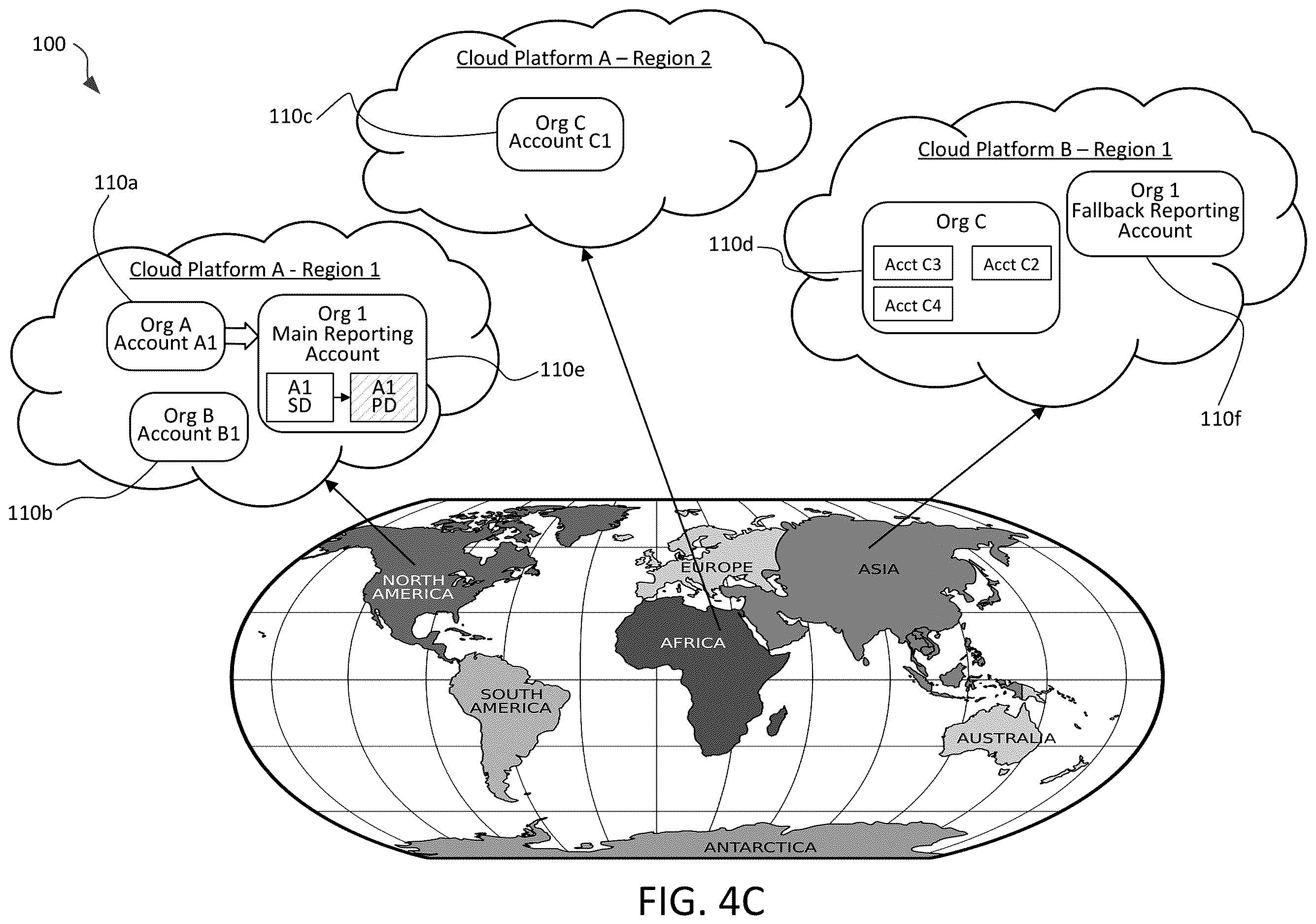 Patent US12613883 Figure 6 – Methods of orchestrated data sharing across cloud regions and cloud platforms of cloud- based data warehousing systems