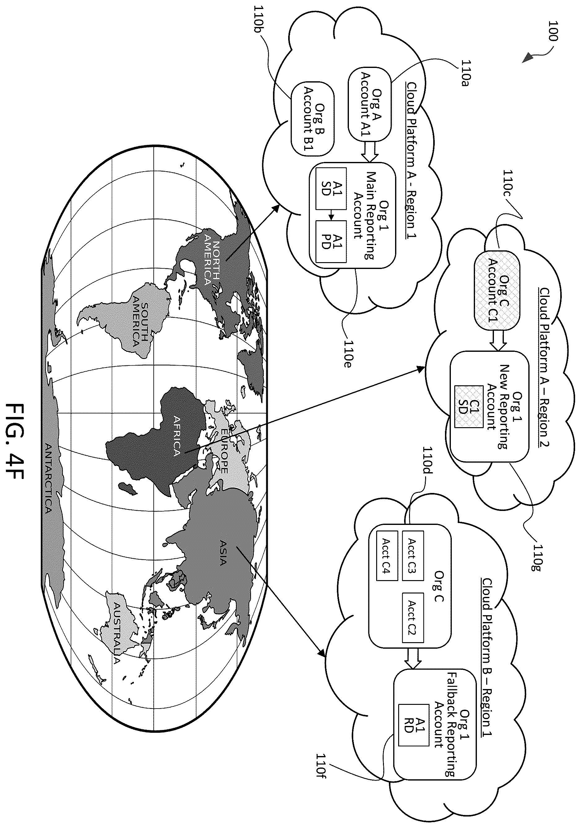 Patent US12613883 Figure 9 – Methods of orchestrated data sharing across cloud regions and cloud platforms of cloud- based data warehousing systems