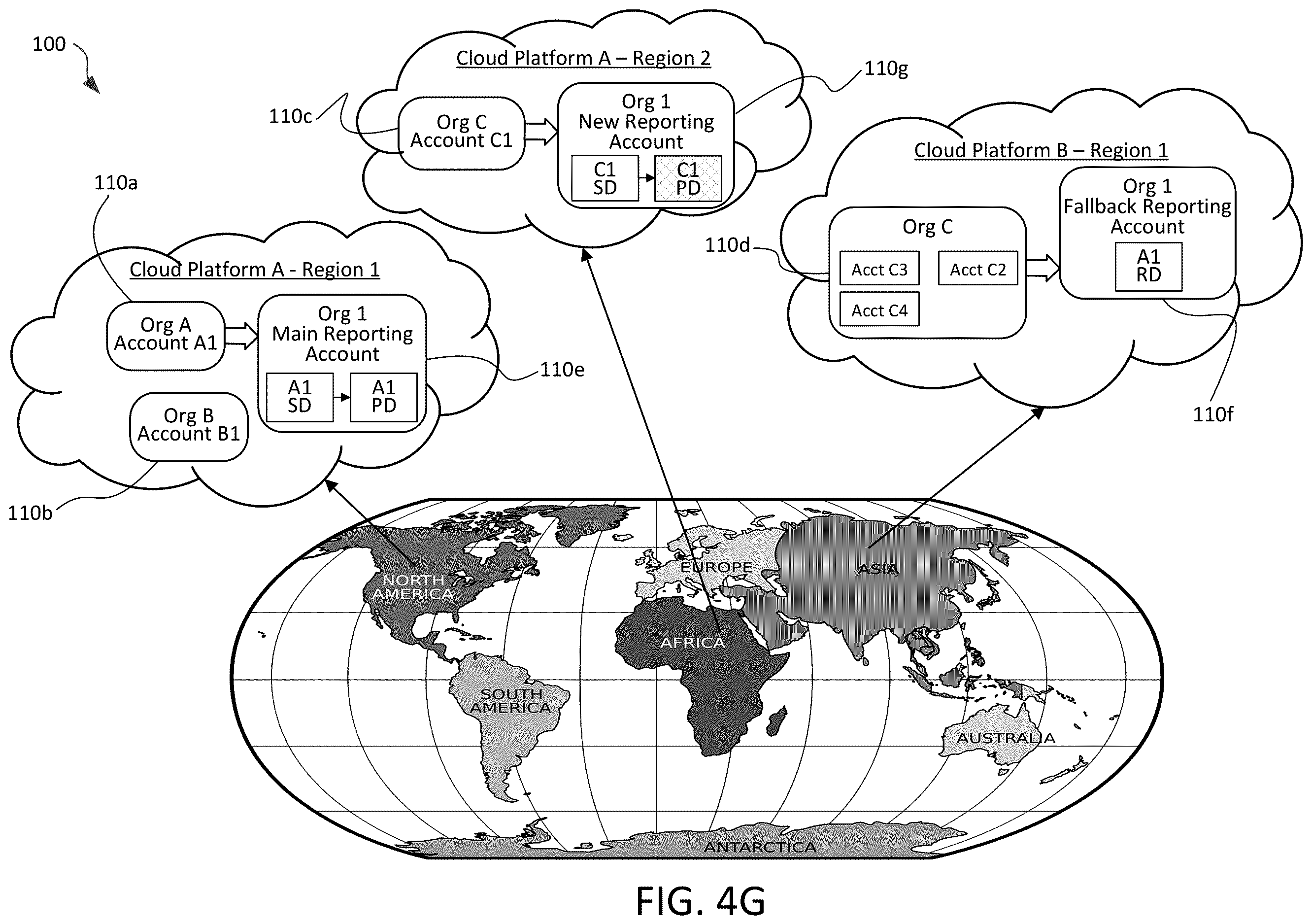 Patent US12613883 Figure 10 – Methods of orchestrated data sharing across cloud regions and cloud platforms of cloud- based data warehousing systems