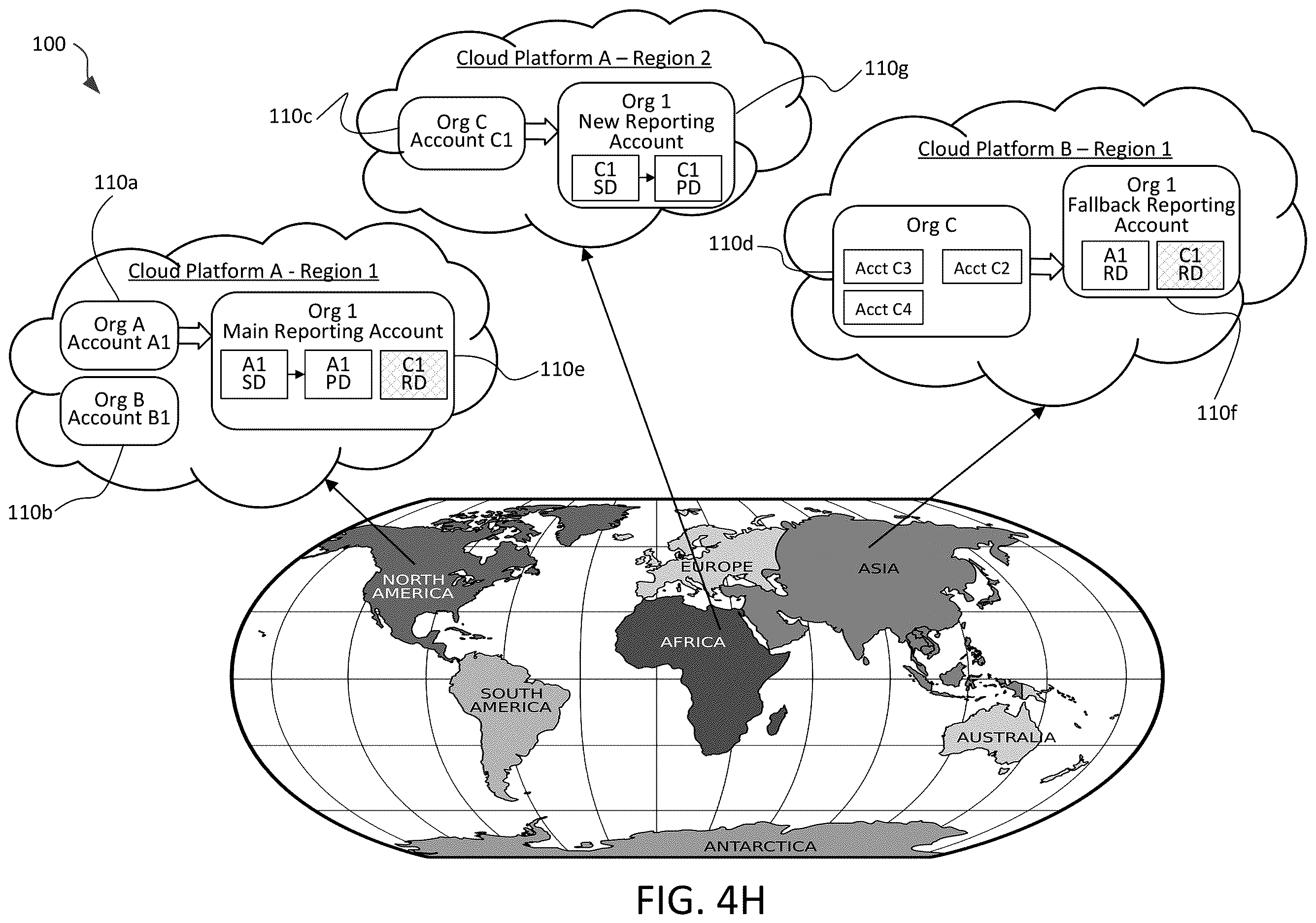 Patent US12613883 Figure 11 – Methods of orchestrated data sharing across cloud regions and cloud platforms of cloud- based data warehousing systems
