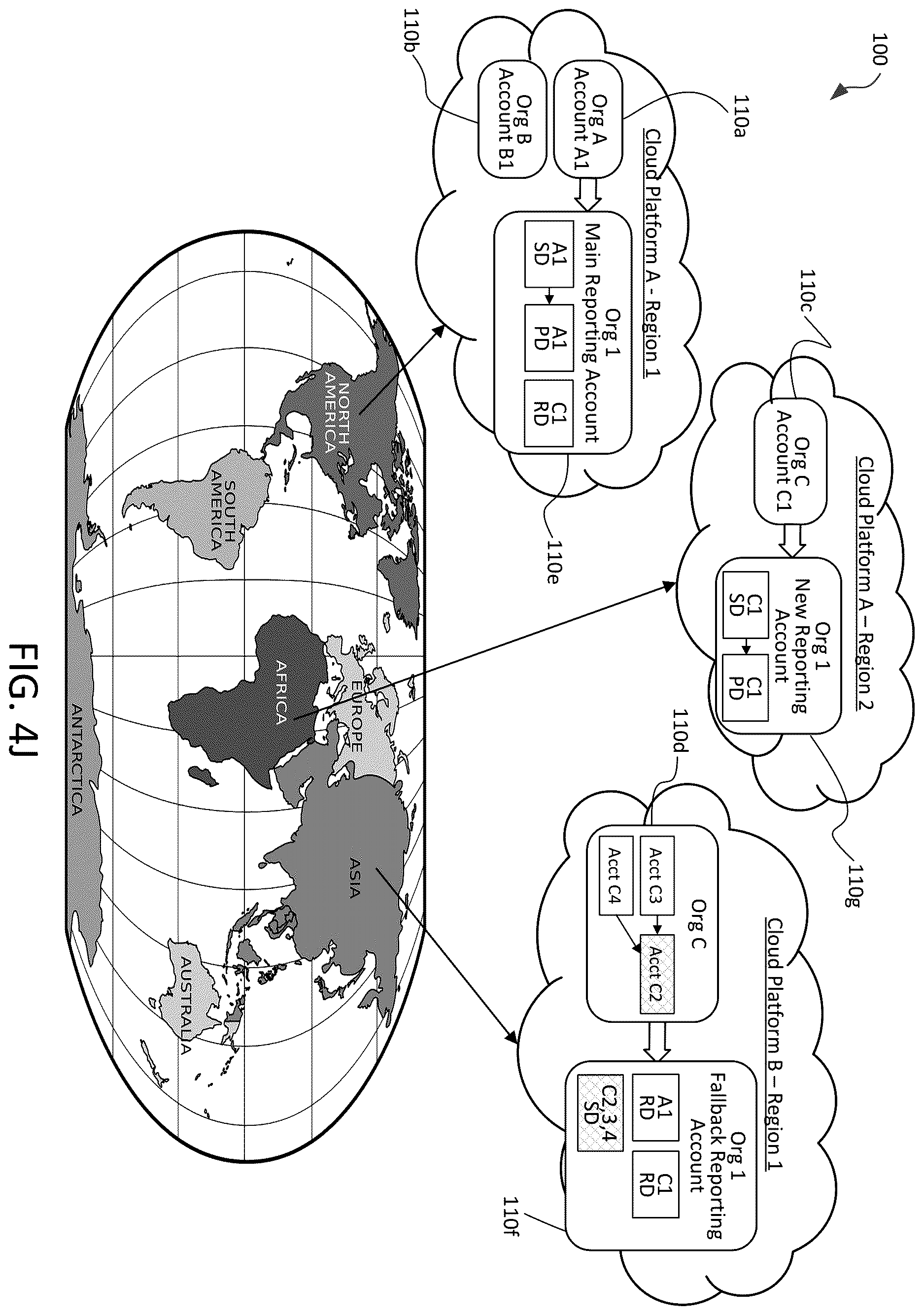 Patent US12613883 Figure 13 – Methods of orchestrated data sharing across cloud regions and cloud platforms of cloud- based data warehousing systems