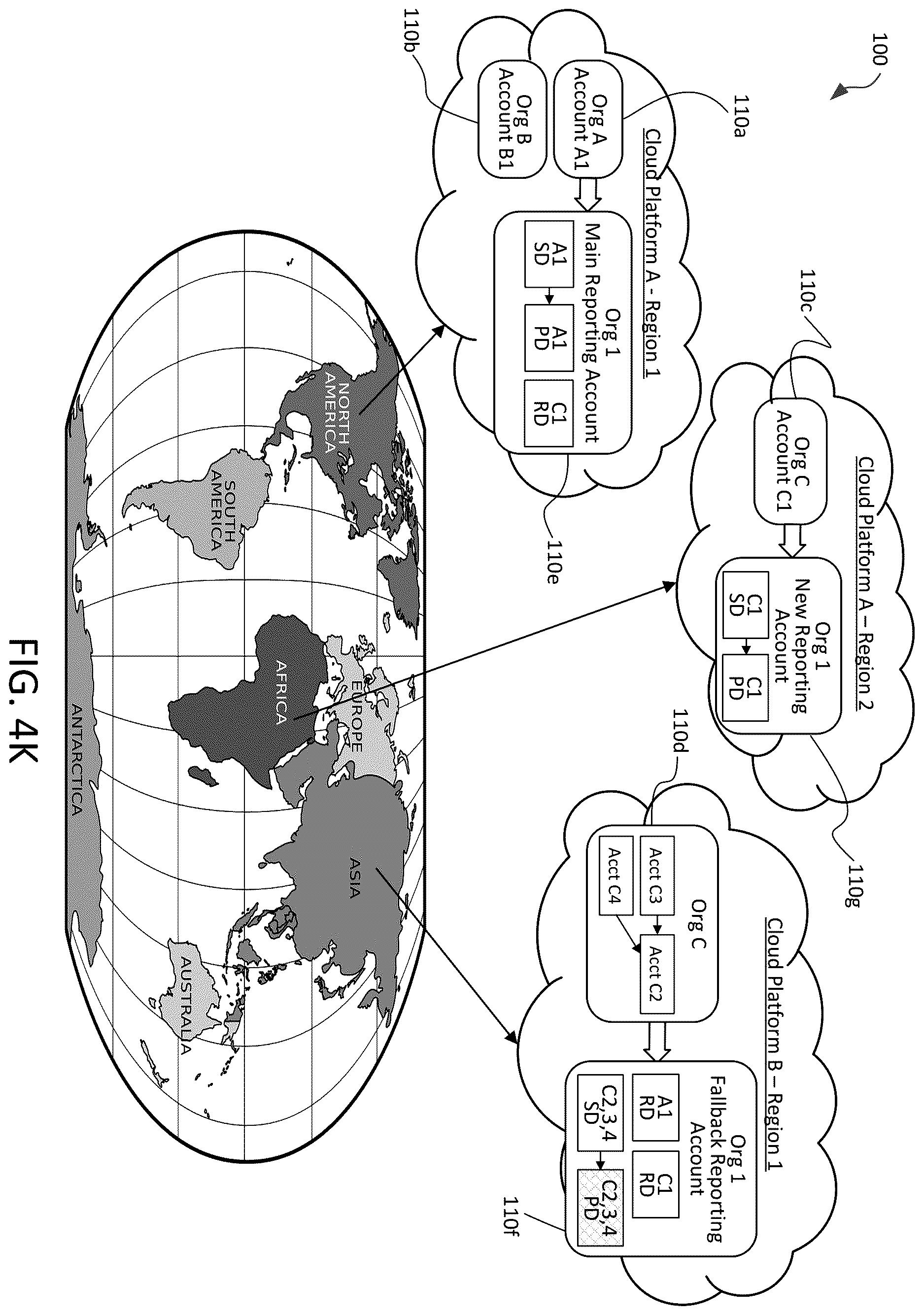 Patent US12613883 Figure 14 – Methods of orchestrated data sharing across cloud regions and cloud platforms of cloud- based data warehousing systems