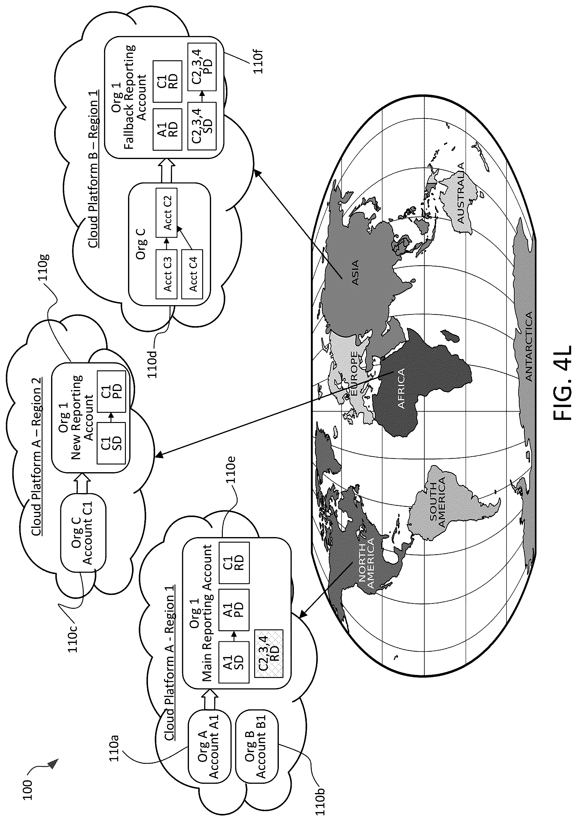 Patent US12613883 Figure 15 – Methods of orchestrated data sharing across cloud regions and cloud platforms of cloud- based data warehousing systems