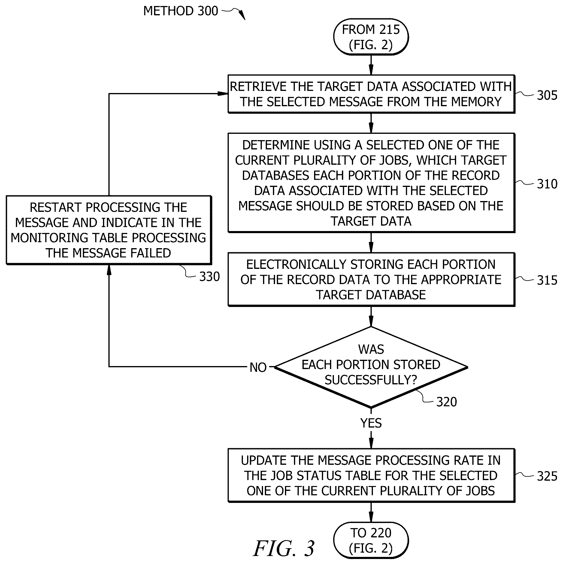 Patent US12613884 Figure 3 – System and method for real-time monitoring of data replication for high availability