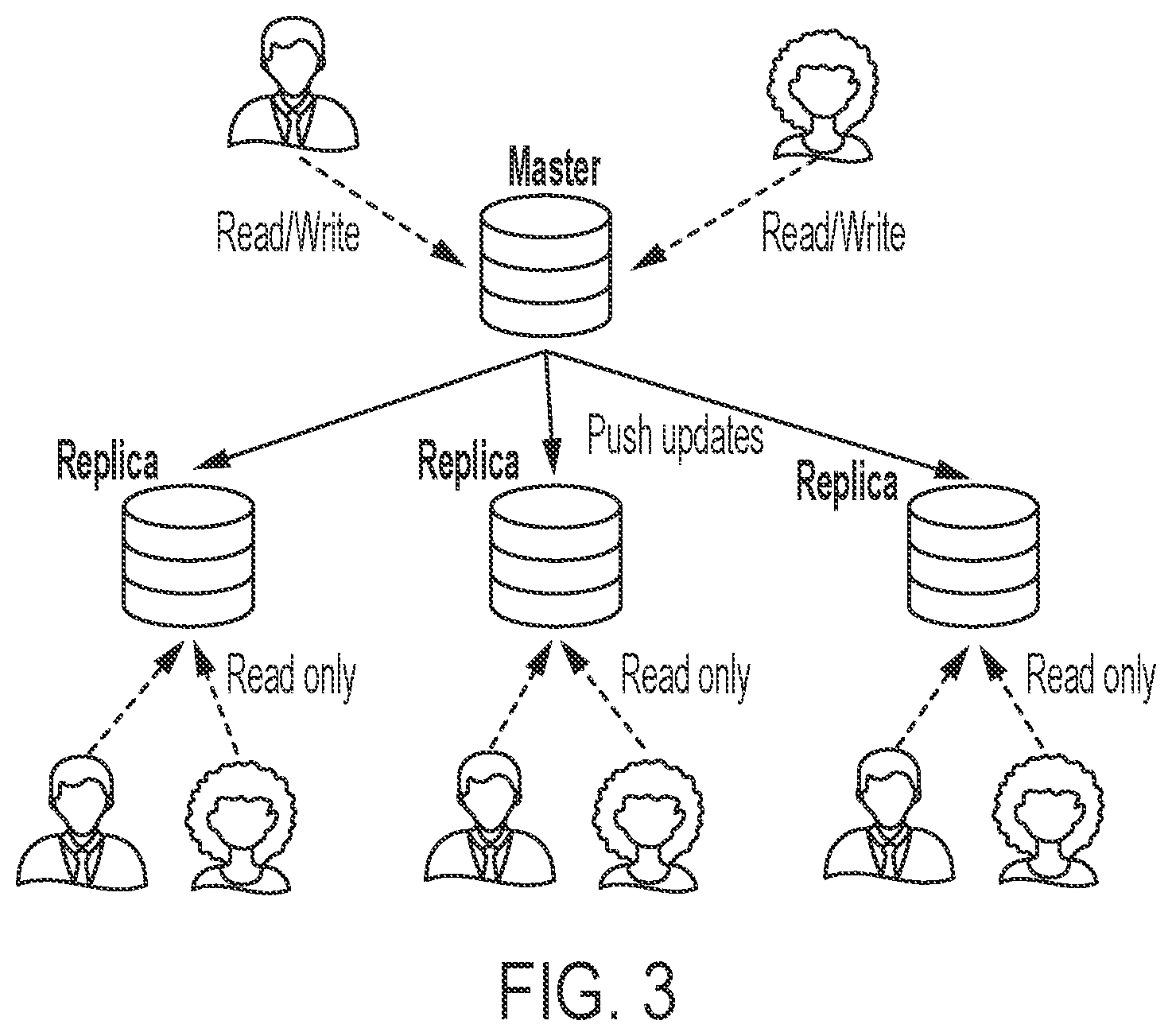 Patent US12613885 Figure 2 – Extending blockchain to support controlled branching and consistent data reconciliation for collaborative data evolution