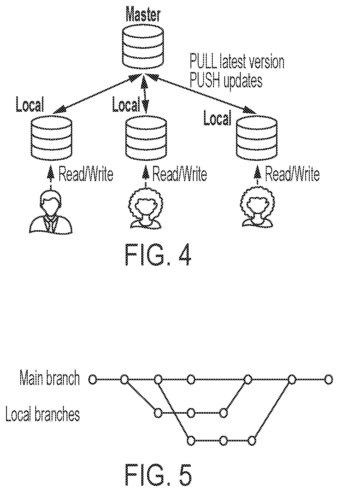 Patent US12613885 Figure 3 – Extending blockchain to support controlled branching and consistent data reconciliation for collaborative data evolution