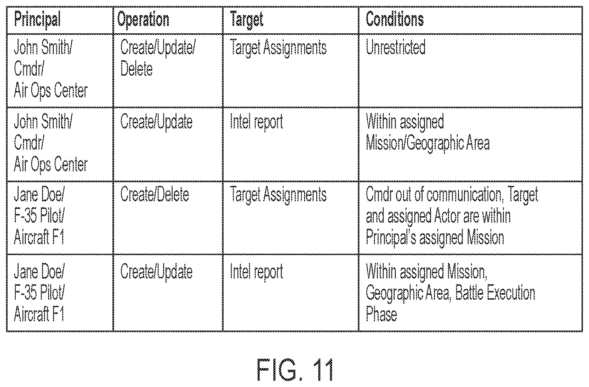Patent US12613885 Figure 9 – Extending blockchain to support controlled branching and consistent data reconciliation for collaborative data evolution