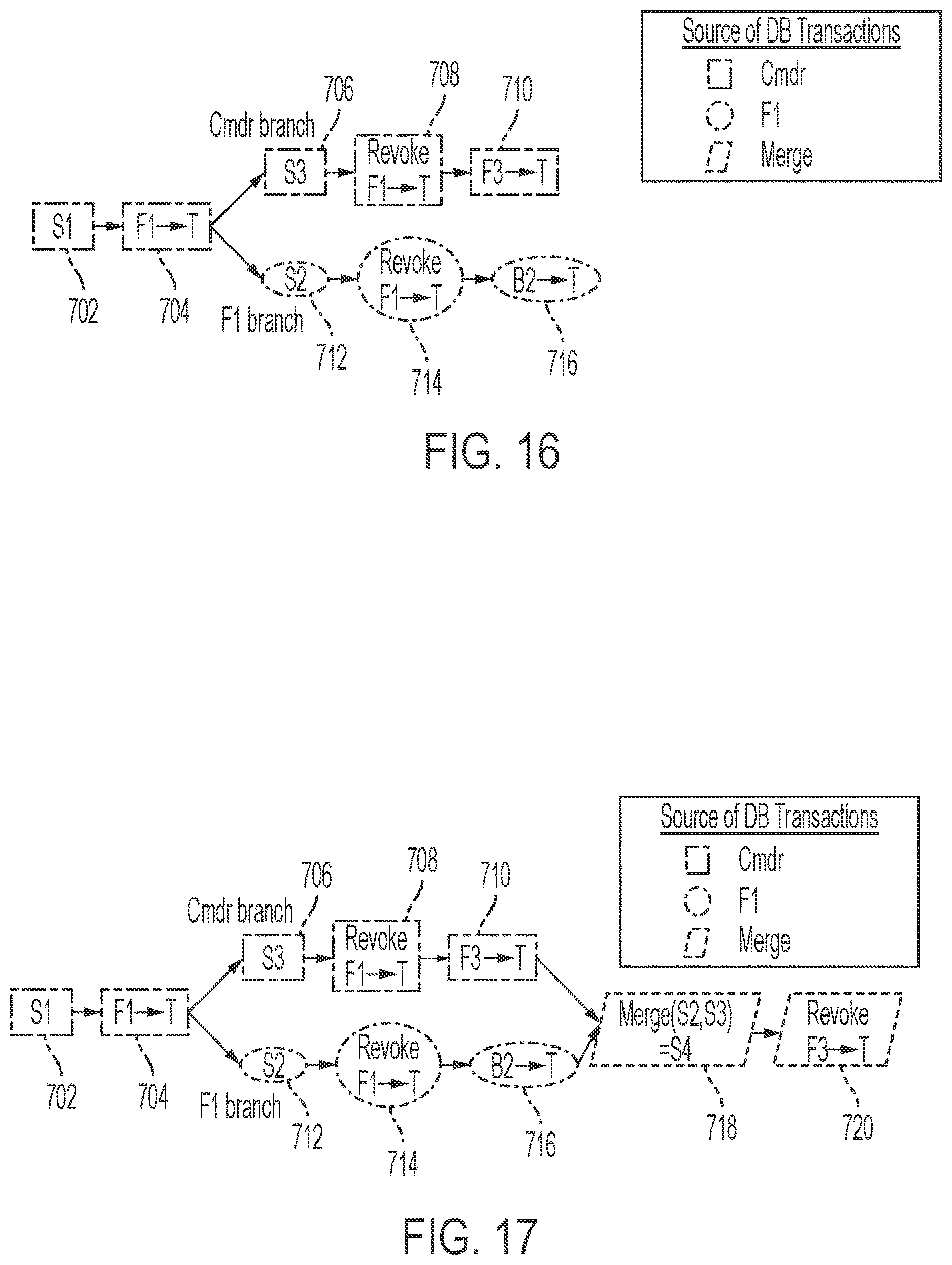 Patent US12613885 Figure 12 – Extending blockchain to support controlled branching and consistent data reconciliation for collaborative data evolution