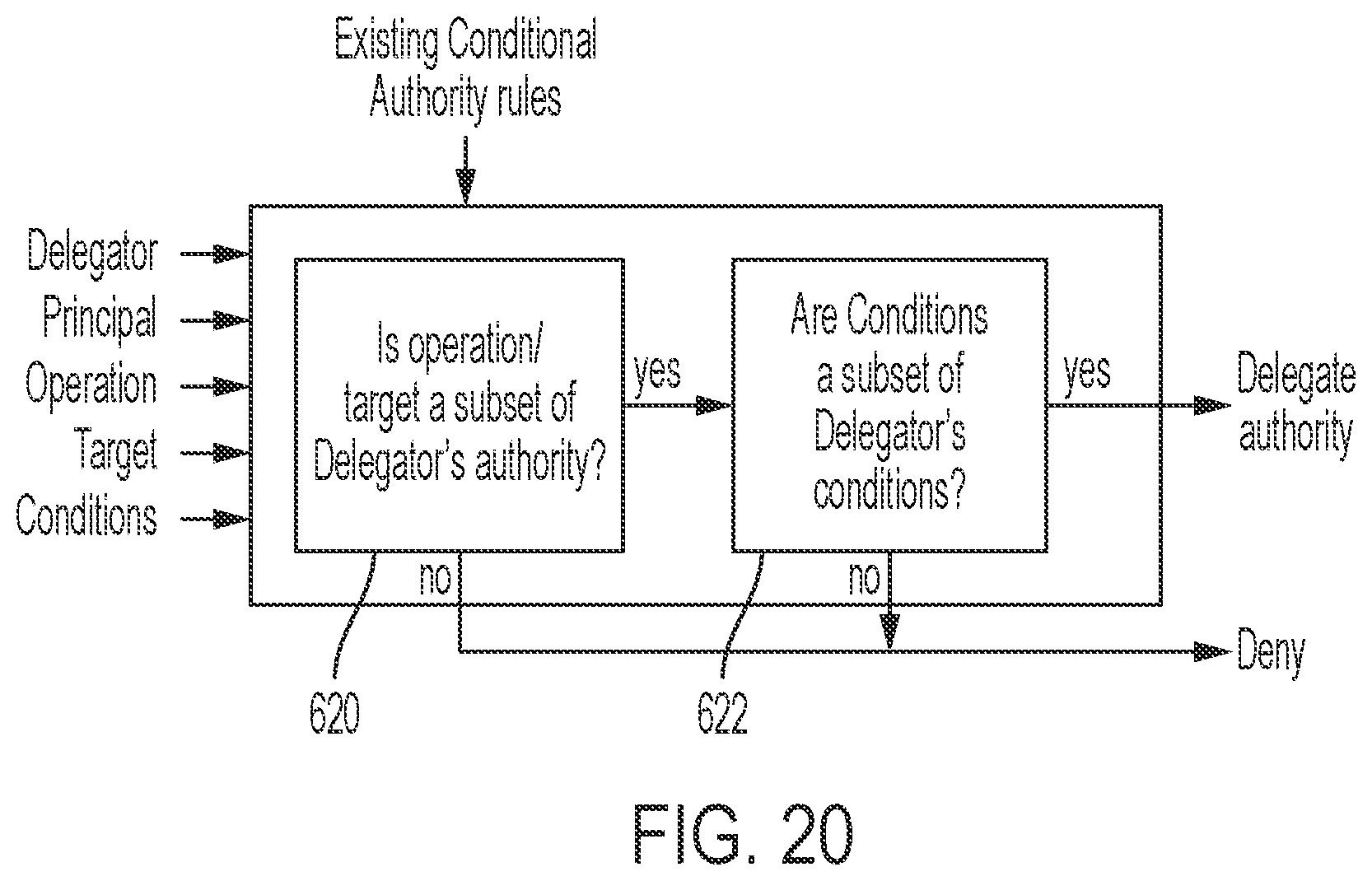Patent US12613885 Figure 15 – Extending blockchain to support controlled branching and consistent data reconciliation for collaborative data evolution
