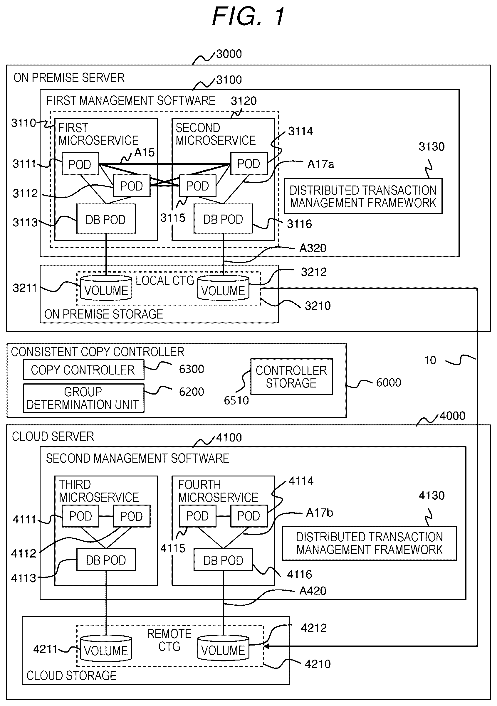 Patent US12613886 Figure 1 – Group generation apparatus and group determination method