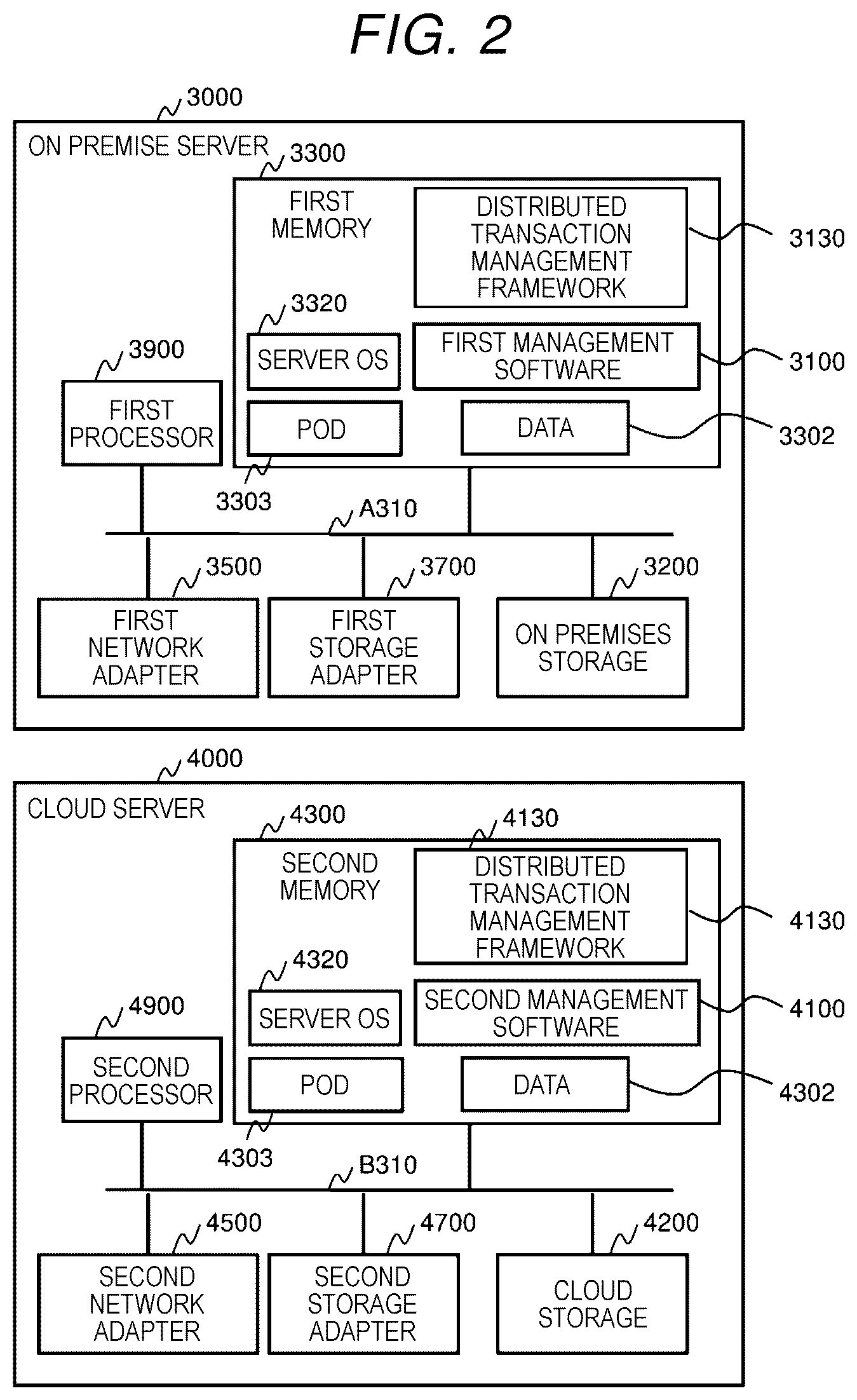 Patent US12613886 Figure 2 – Group generation apparatus and group determination method