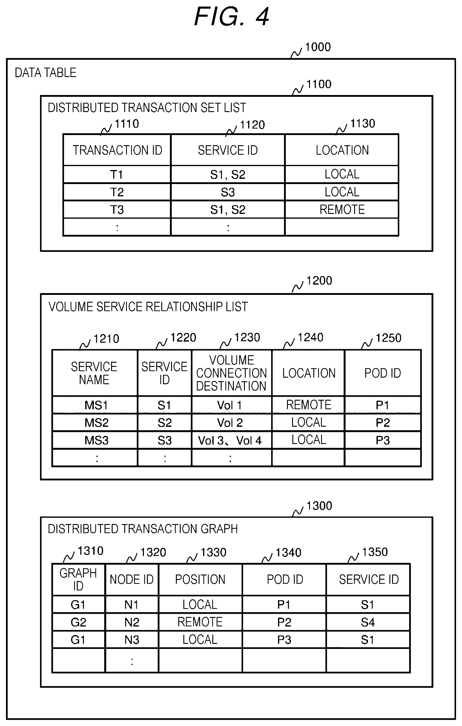 Patent US12613886 Figure 4 – Group generation apparatus and group determination method