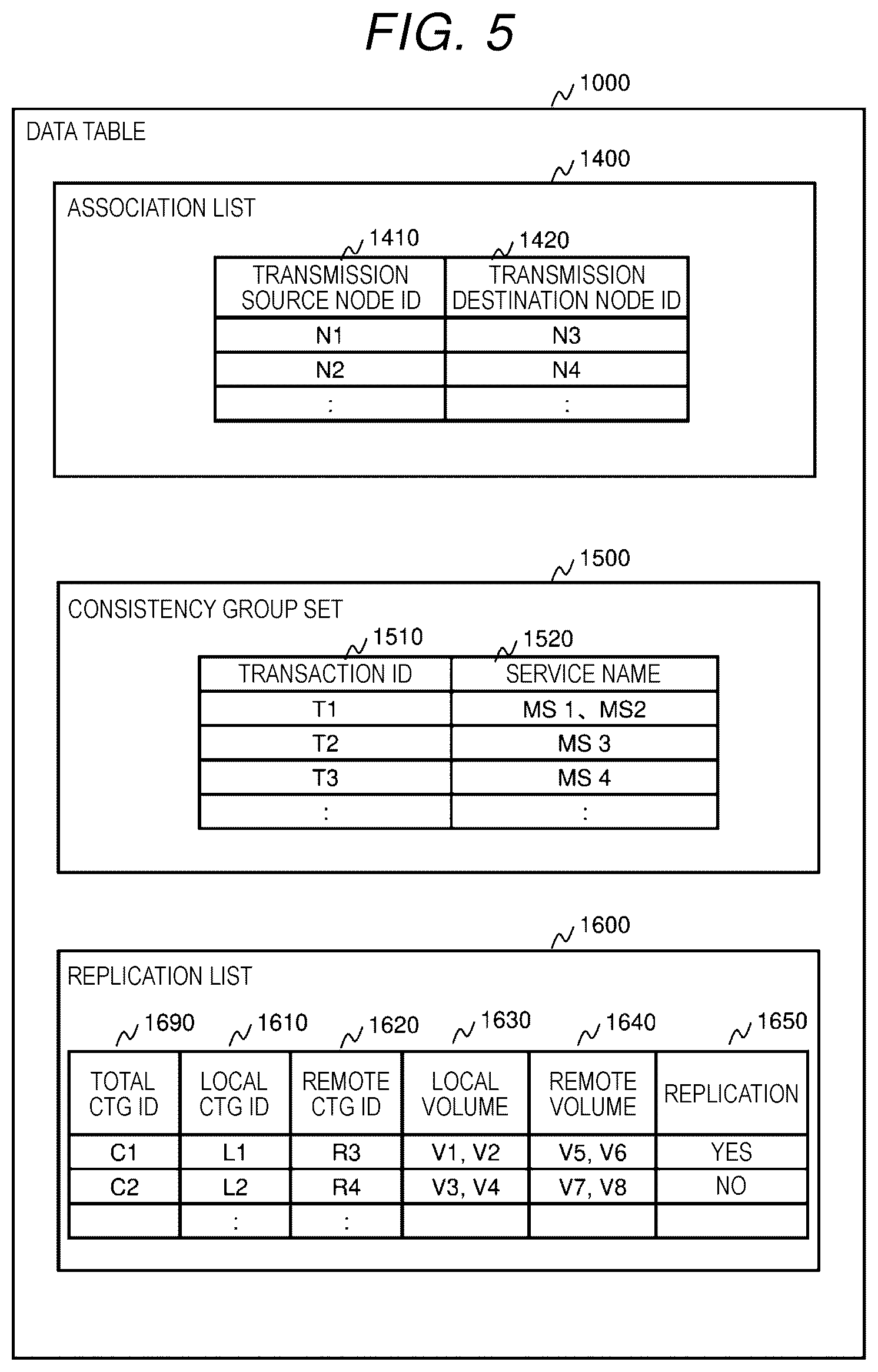 Patent US12613886 Figure 5 – Group generation apparatus and group determination method