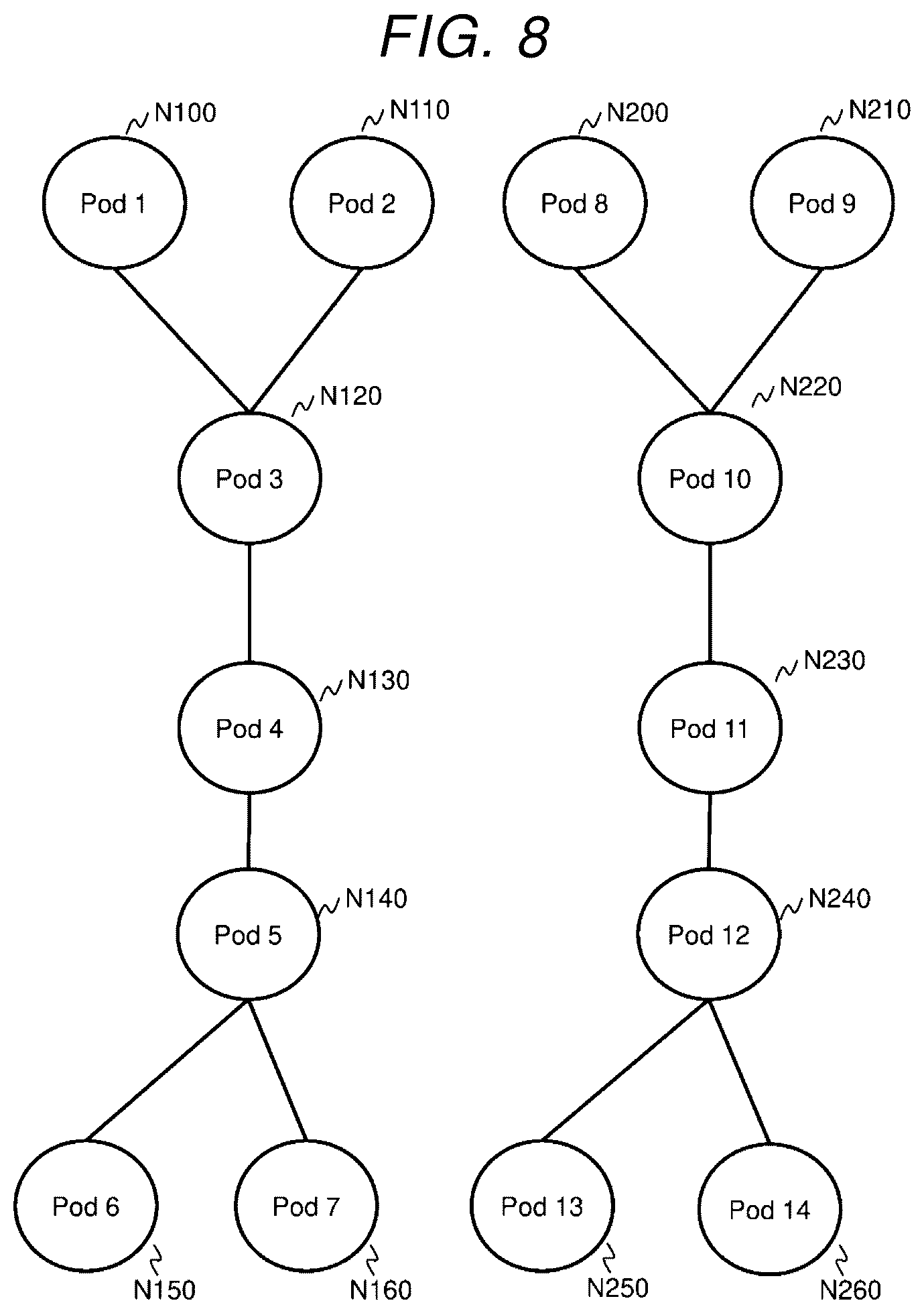Patent US12613886 Figure 8 – Group generation apparatus and group determination method