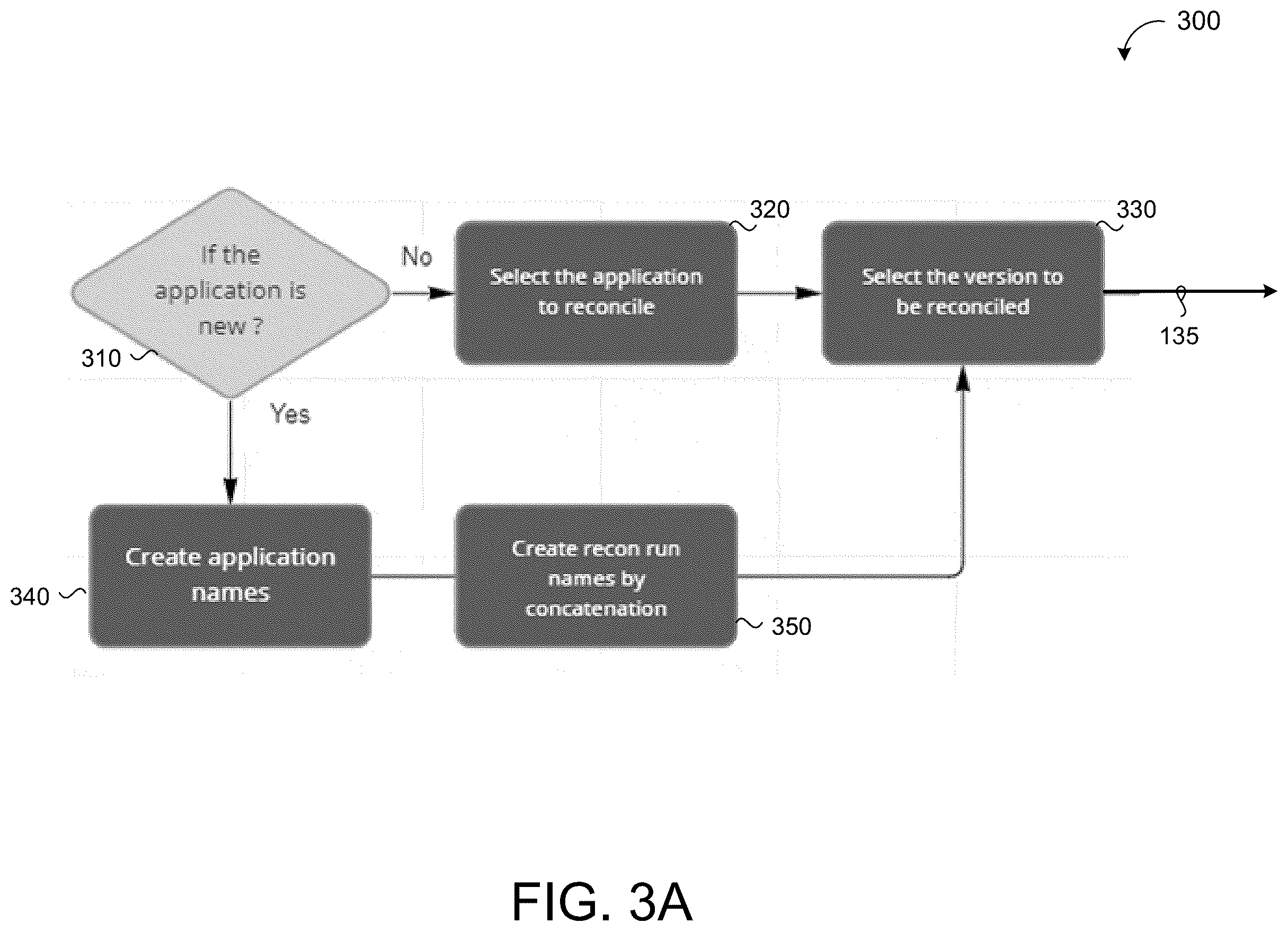 Patent US12613887 Figure 3 – Data reconciliation system