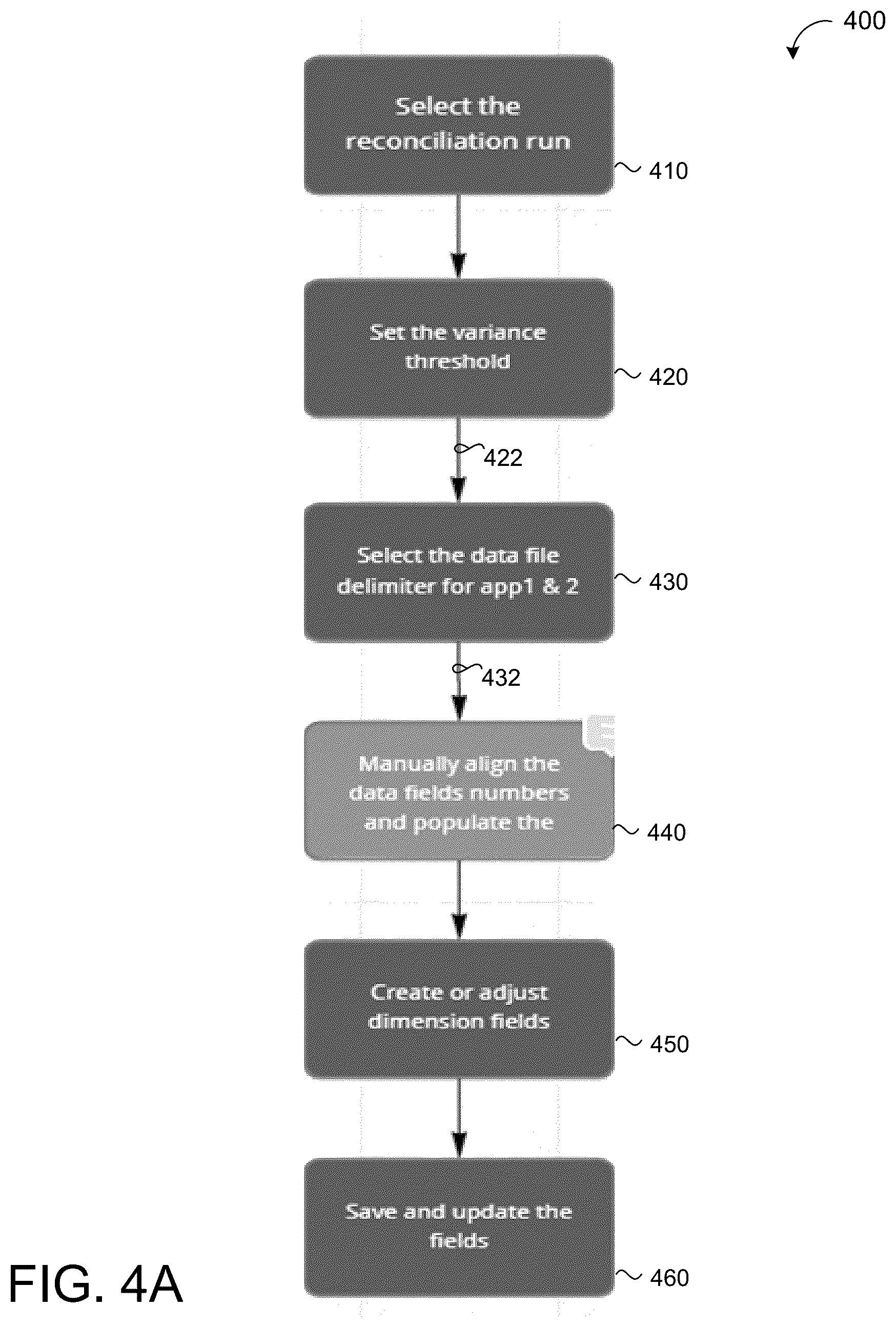 Patent US12613887 Figure 5 – Data reconciliation system