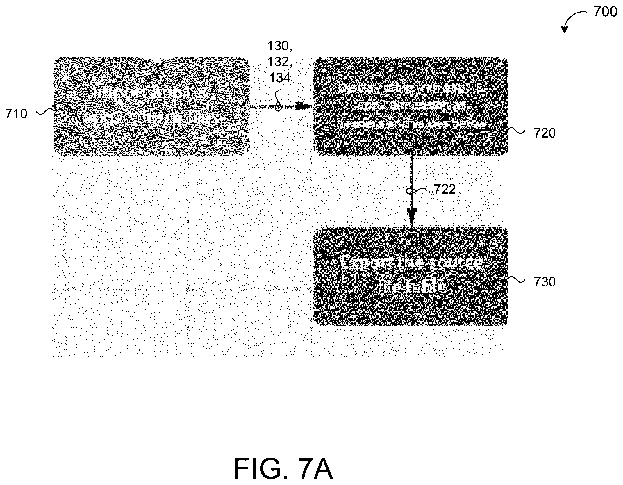 Patent US12613887 Figure 14 – Data reconciliation system