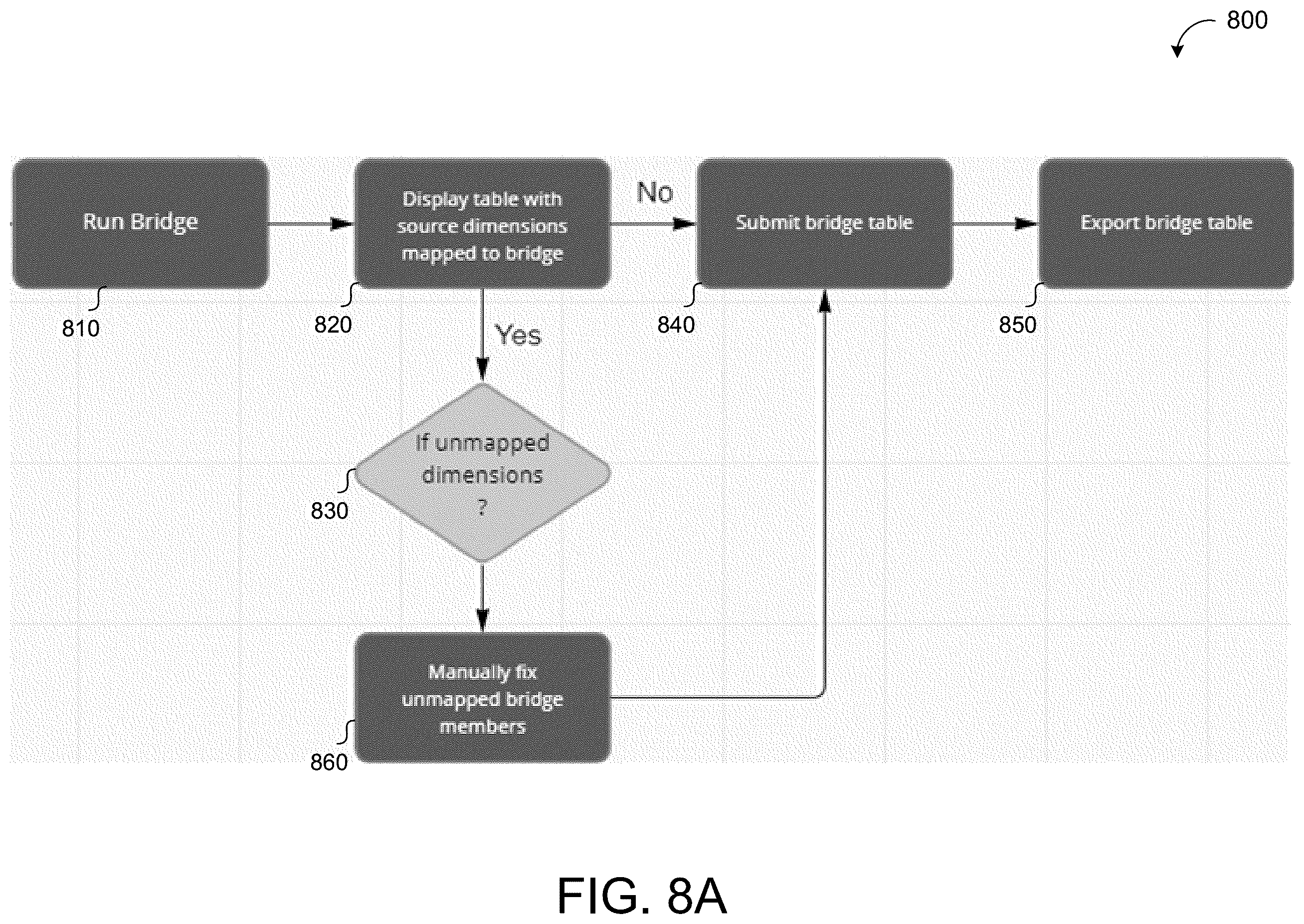Patent US12613887 Figure 16 – Data reconciliation system