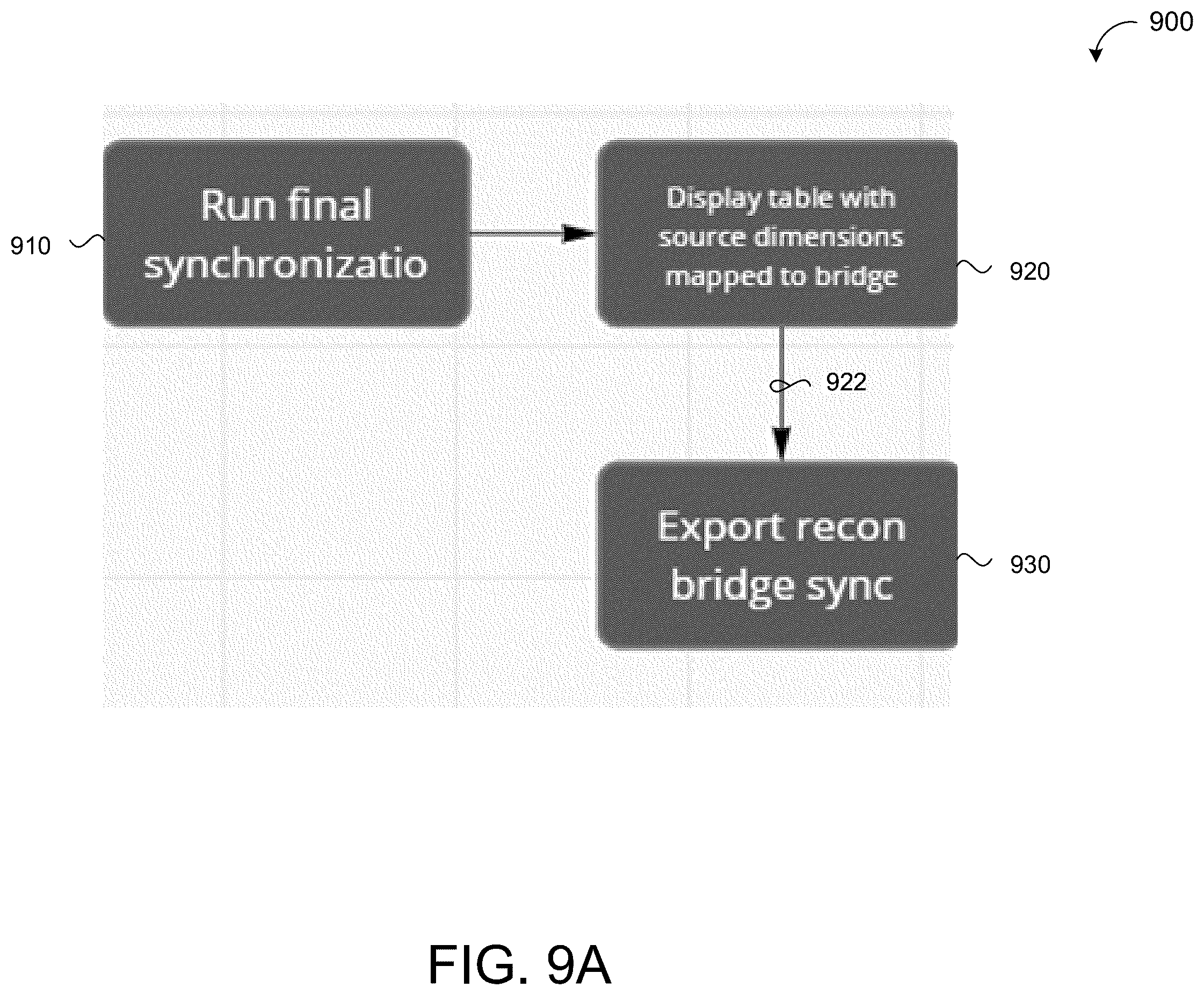 Patent US12613887 Figure 18 – Data reconciliation system