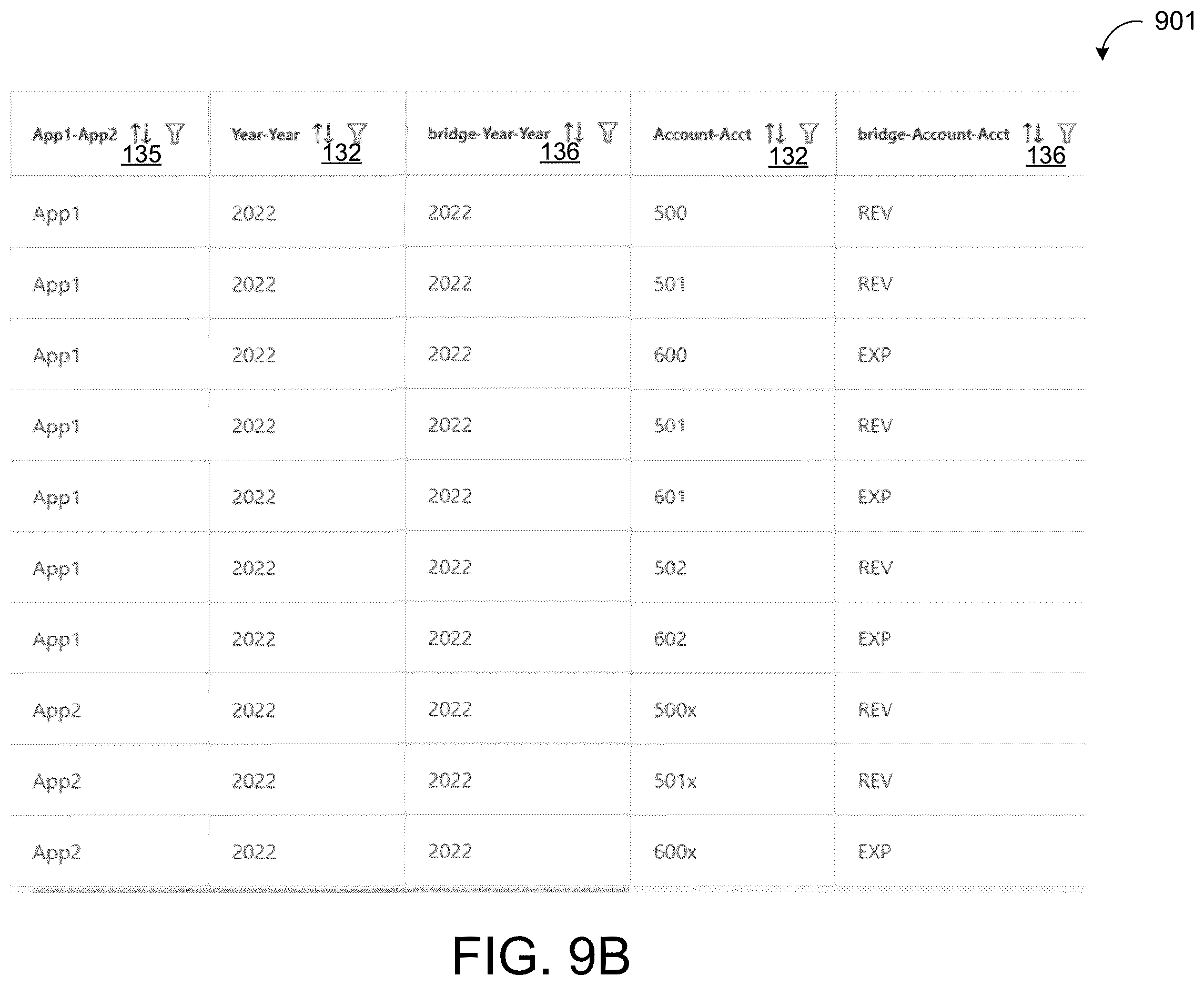 Patent US12613887 Figure 19 – Data reconciliation system