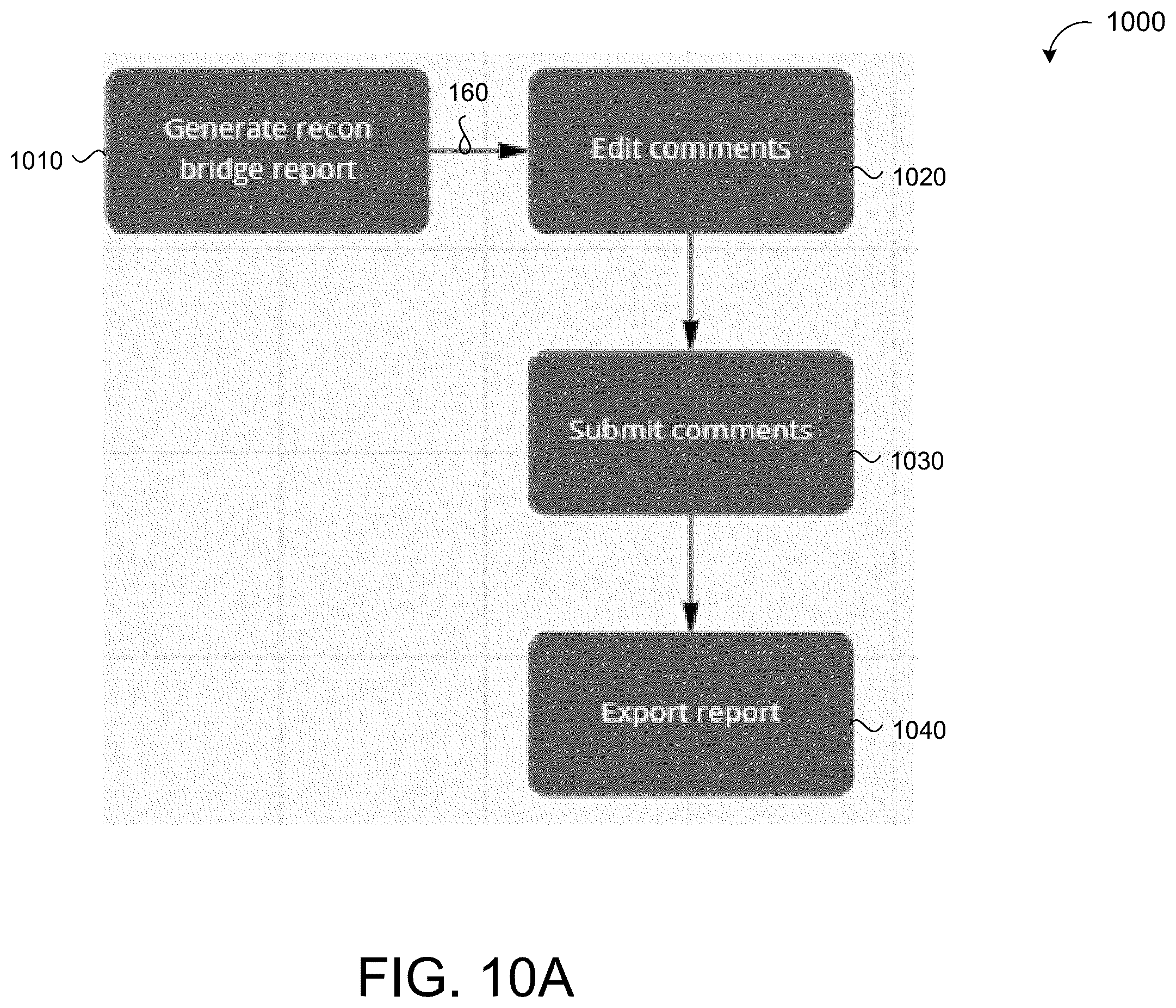 Patent US12613887 Figure 20 – Data reconciliation system