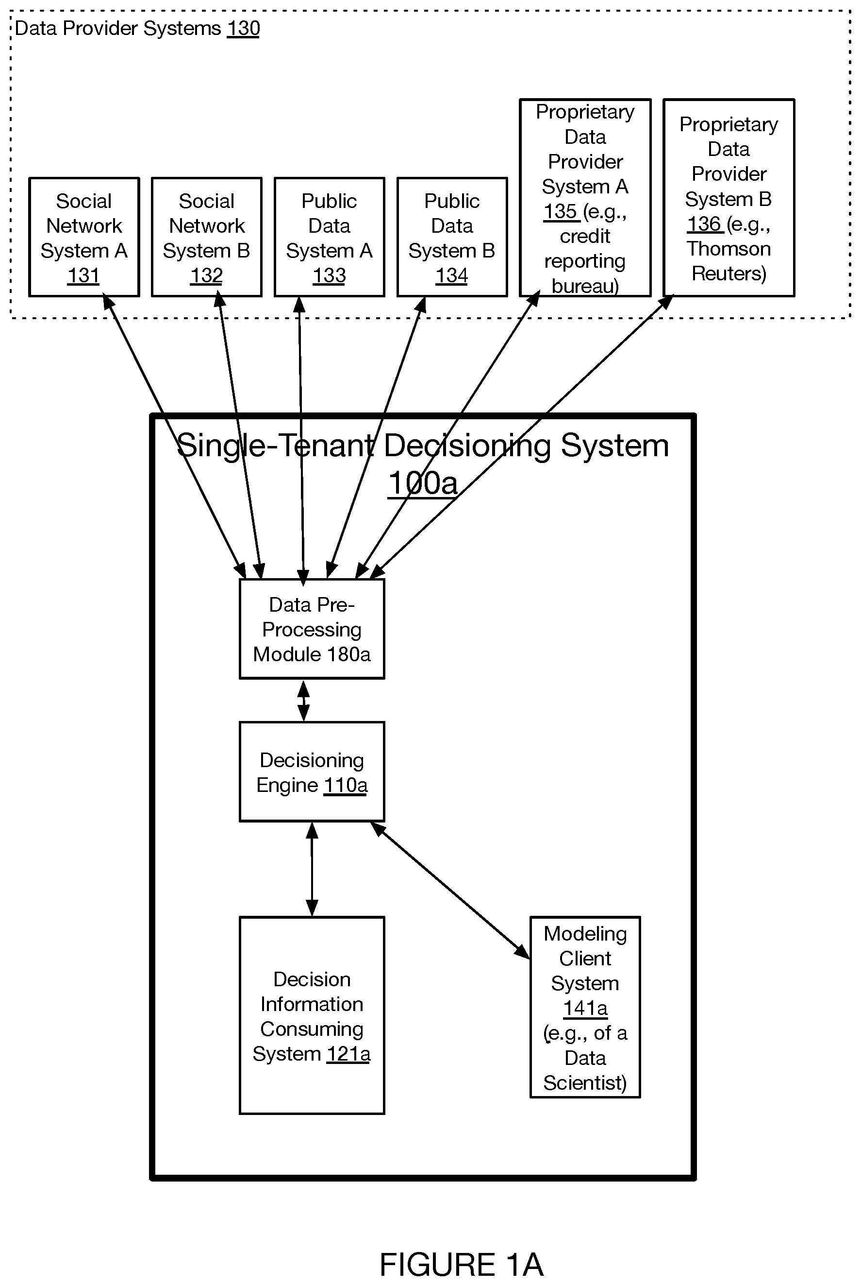 Patent US12613888 Figure 1 – Systems and methods for parsing opaque data