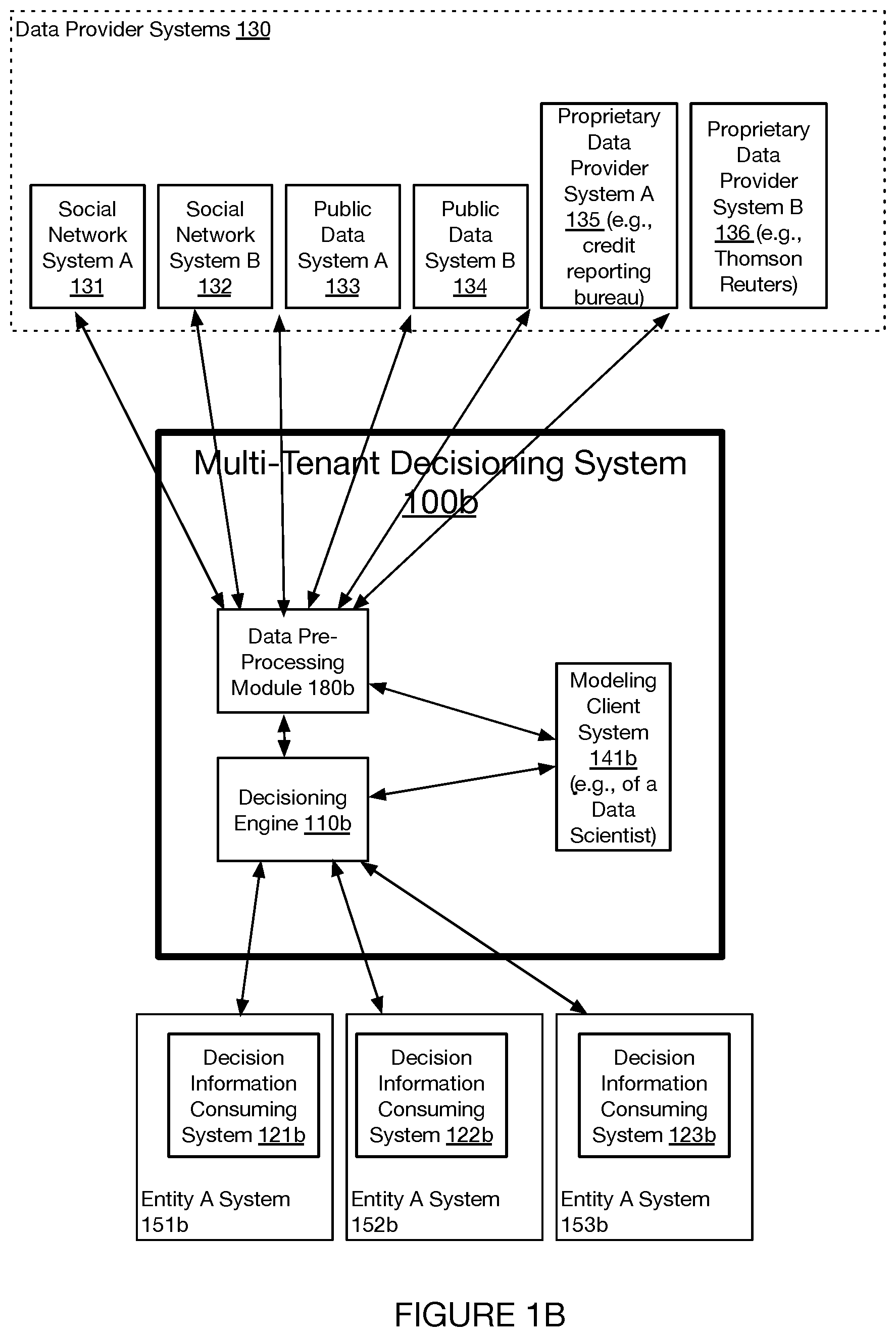 Patent US12613888 Figure 2 – Systems and methods for parsing opaque data