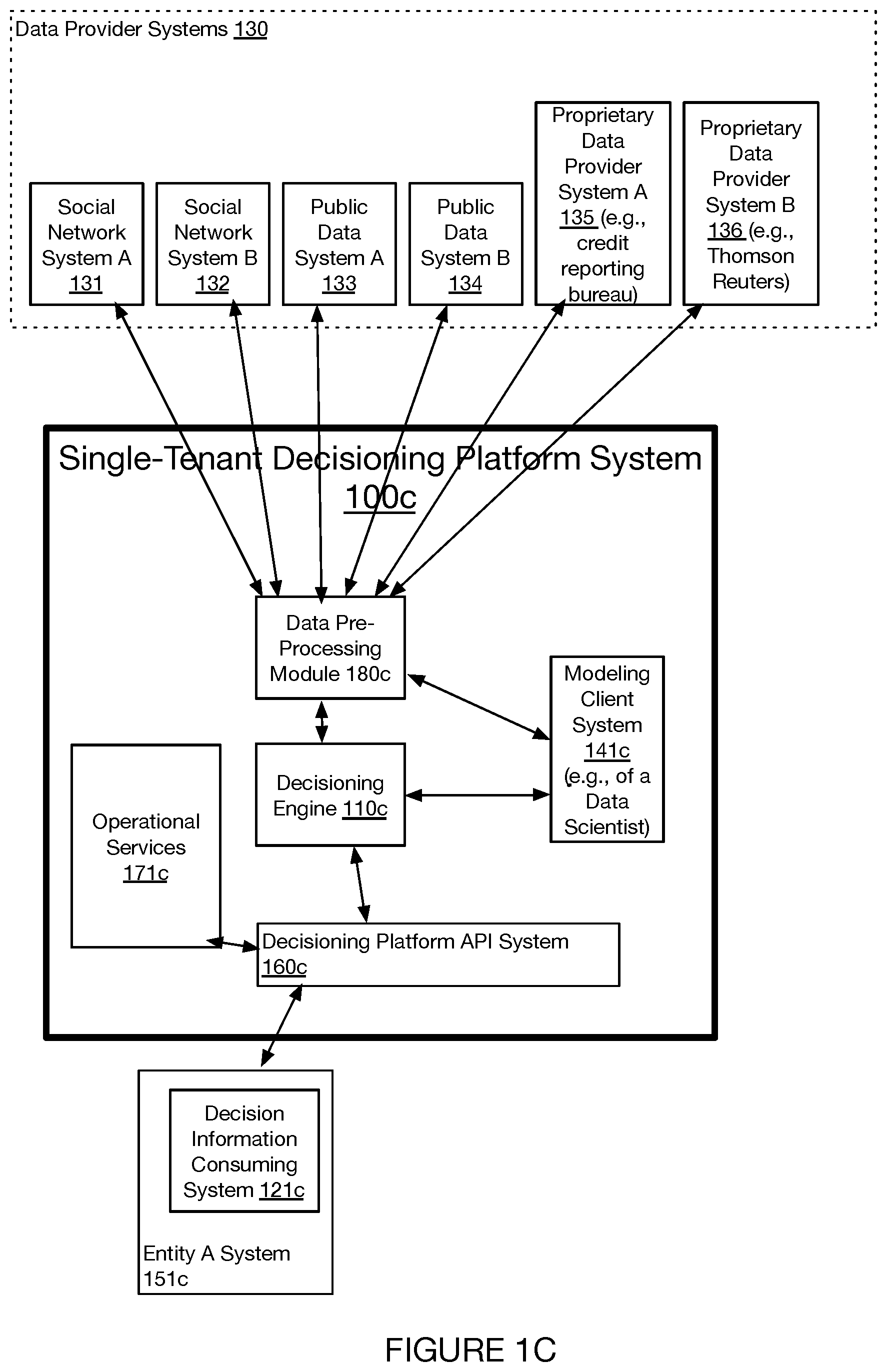 Patent US12613888 Figure 3 – Systems and methods for parsing opaque data