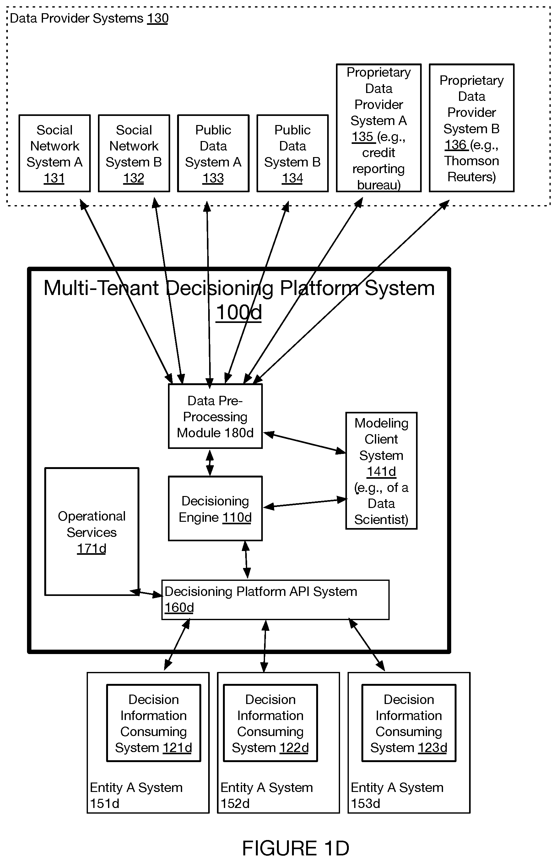 Patent US12613888 Figure 4 – Systems and methods for parsing opaque data