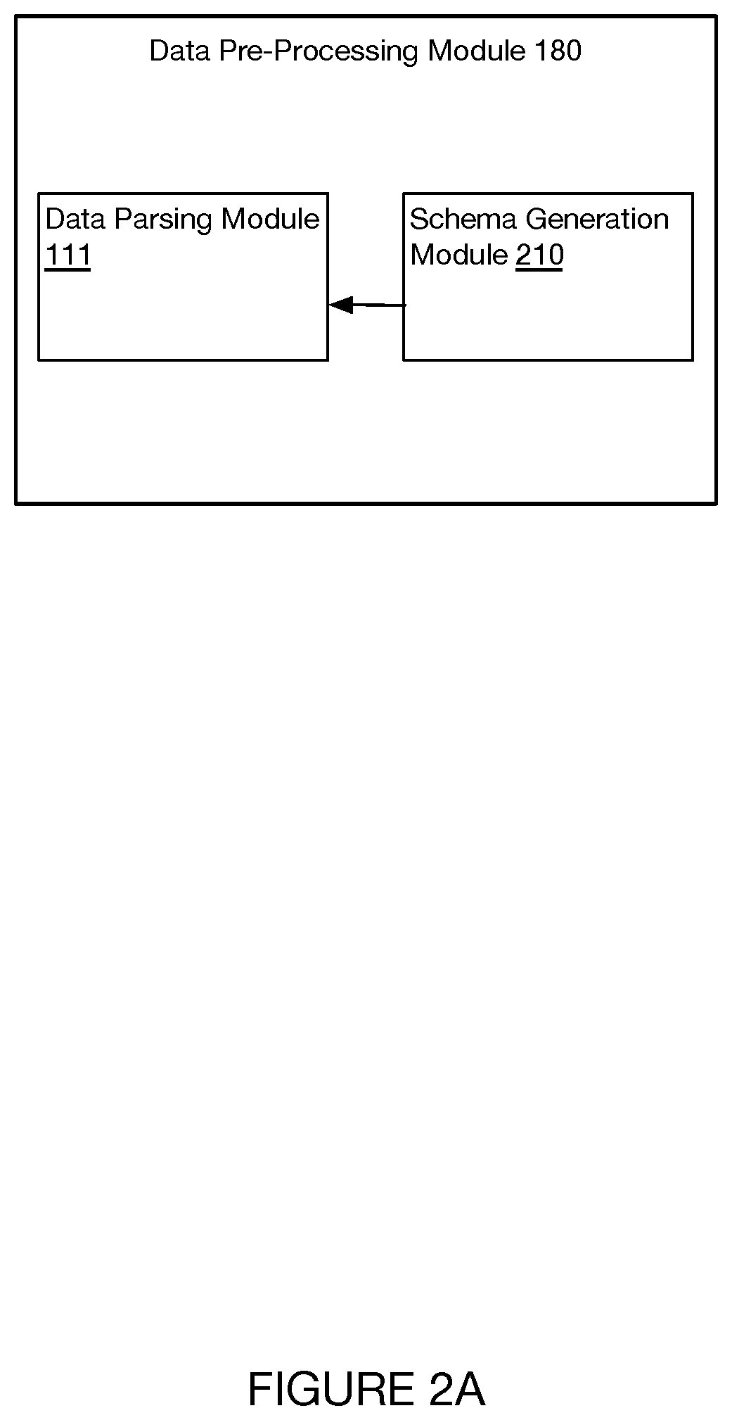 Patent US12613888 Figure 5 – Systems and methods for parsing opaque data