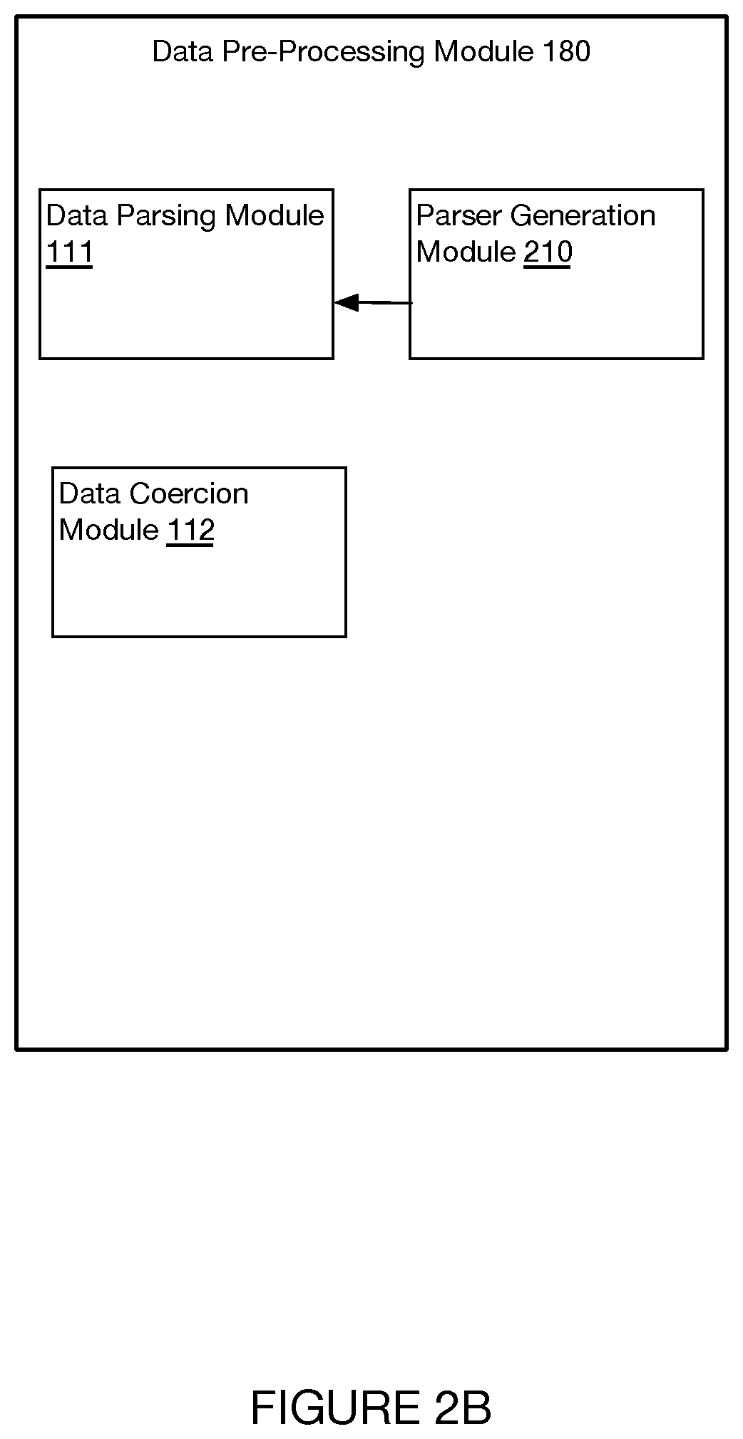Patent US12613888 Figure 6 – Systems and methods for parsing opaque data