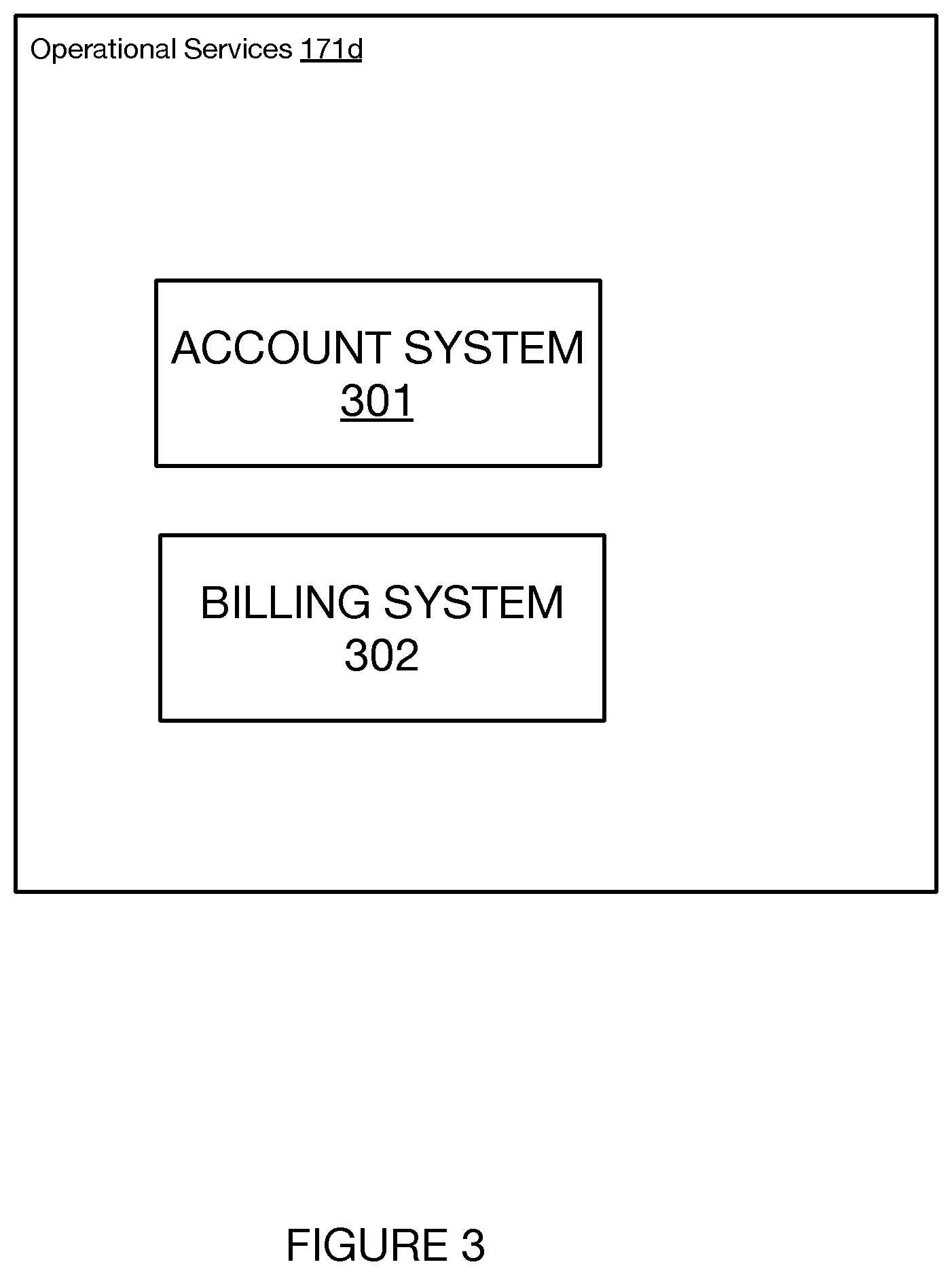 Patent US12613888 Figure 7 – Systems and methods for parsing opaque data