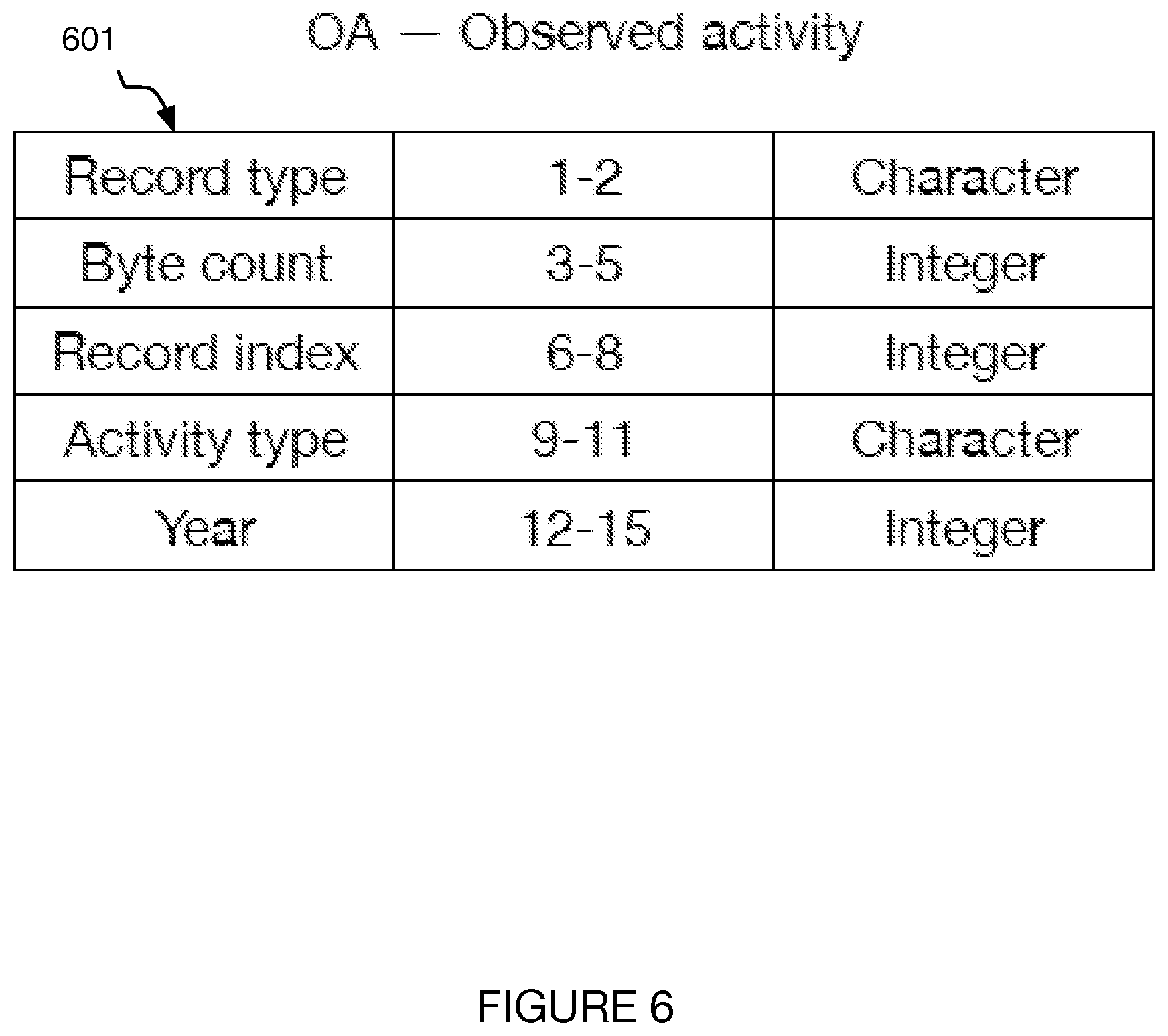 Patent US12613888 Figure 10 – Systems and methods for parsing opaque data