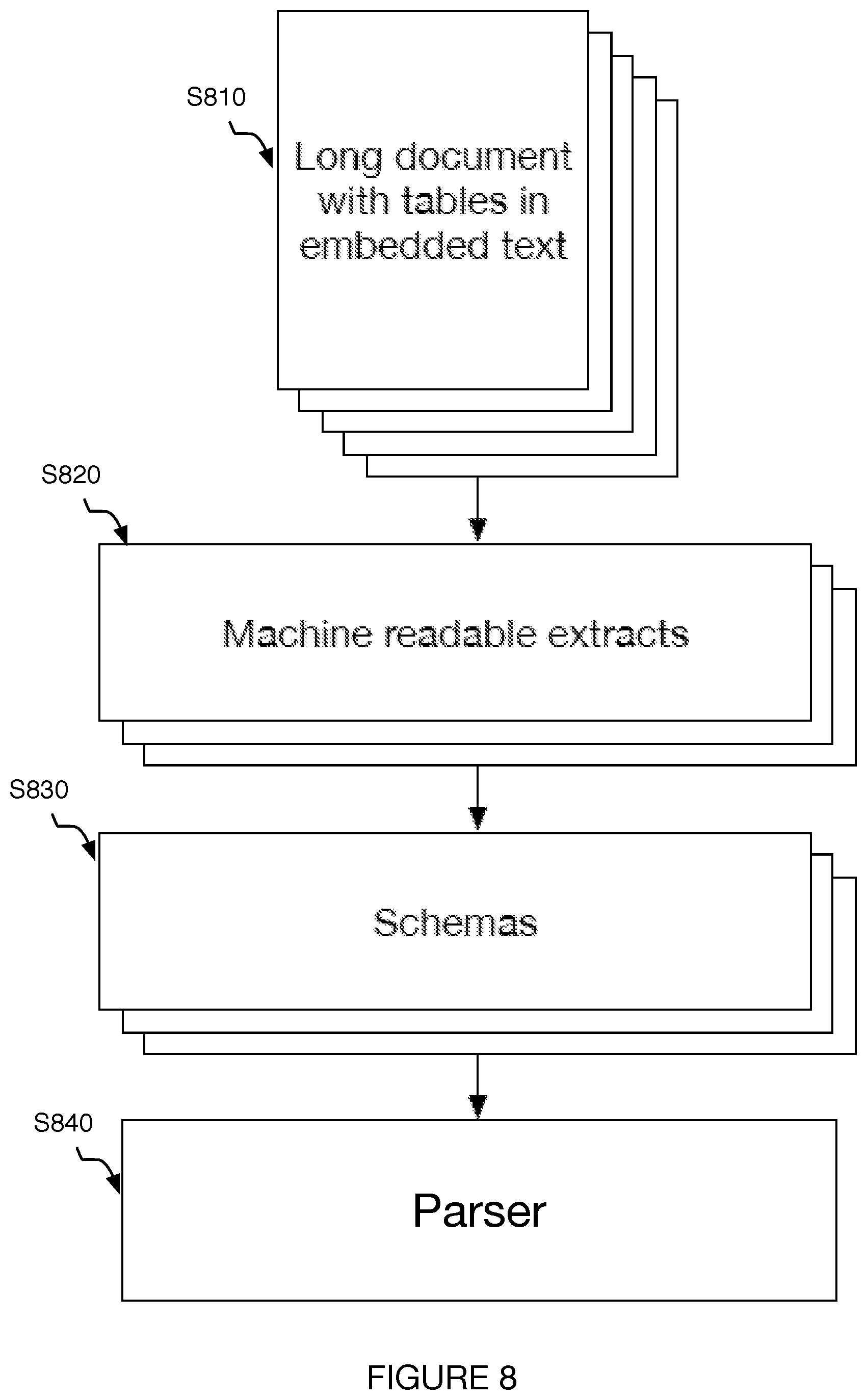 Patent US12613888 Figure 12 – Systems and methods for parsing opaque data