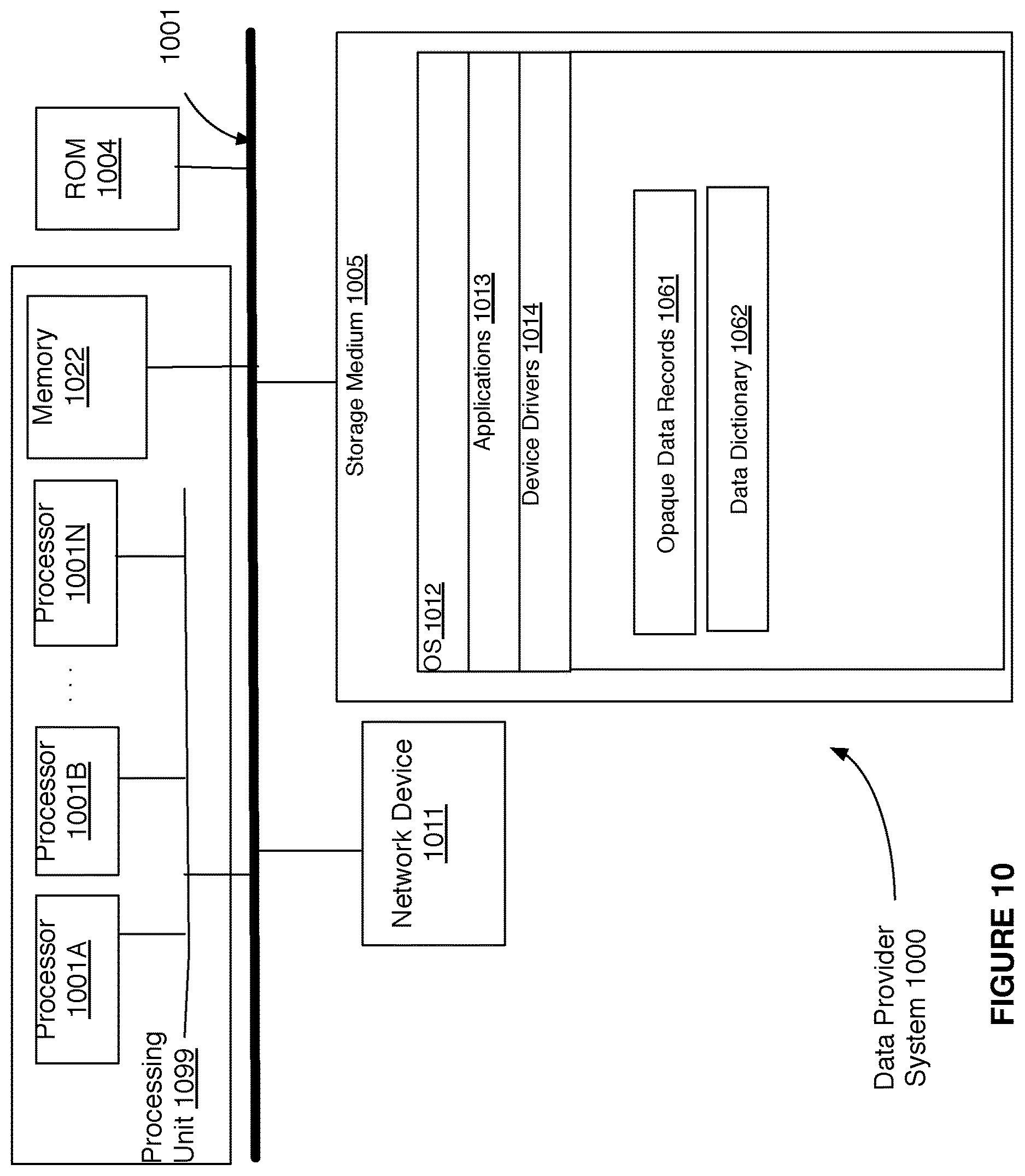 Patent US12613888 Figure 14 – Systems and methods for parsing opaque data