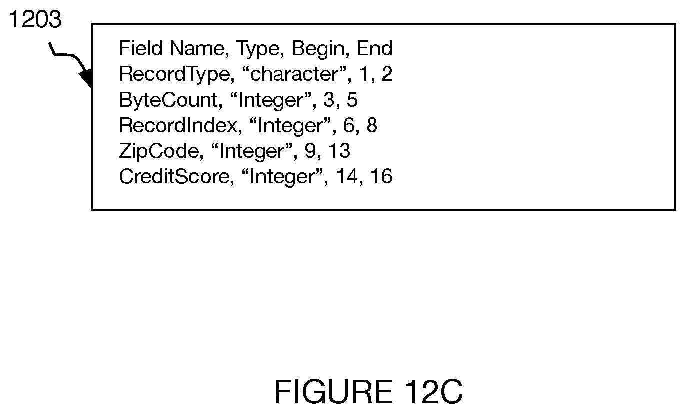 Patent US12613888 Figure 18 – Systems and methods for parsing opaque data