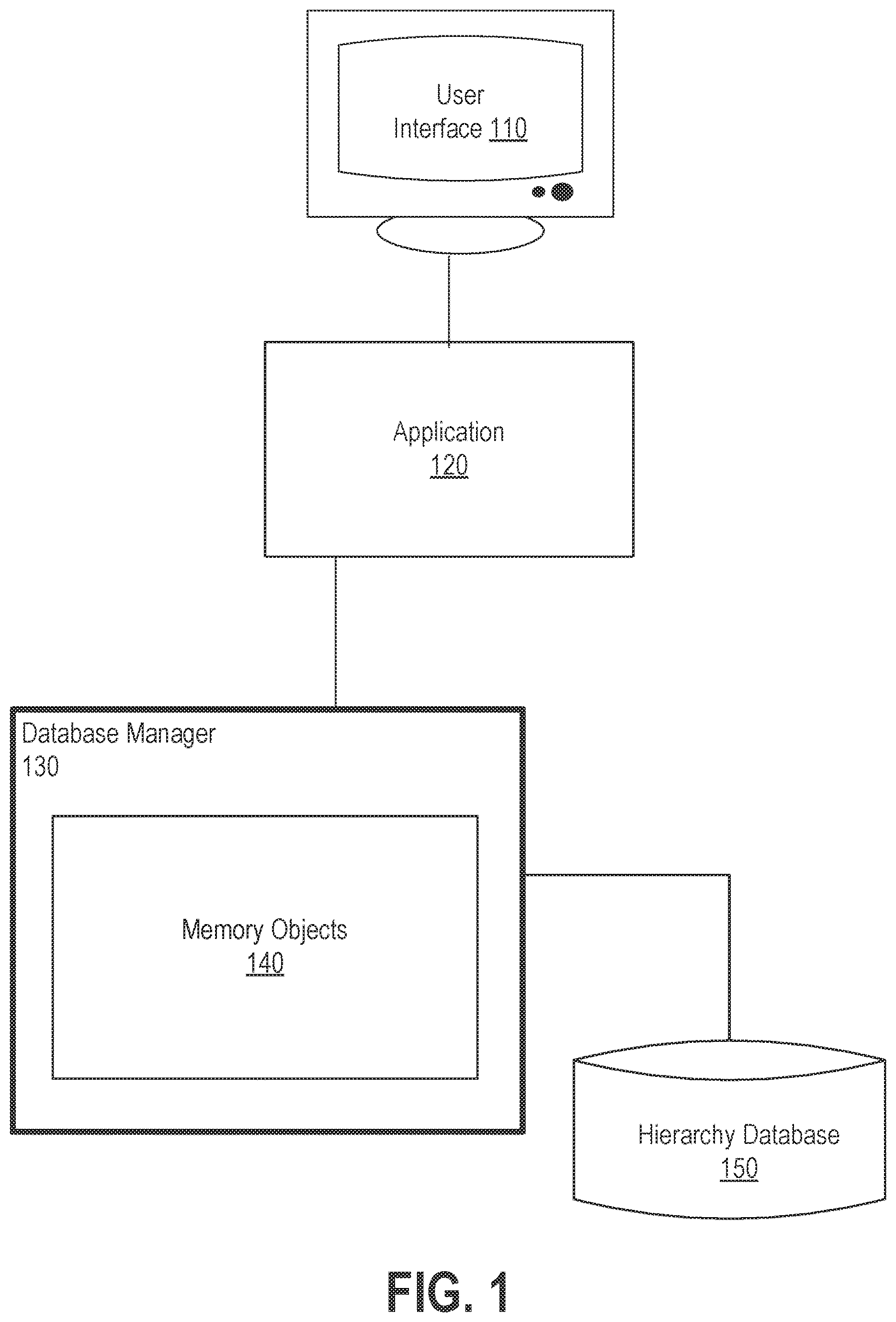 Patent US12613889 Figure 1 – Storing and versioning hierarchical data in a binary format