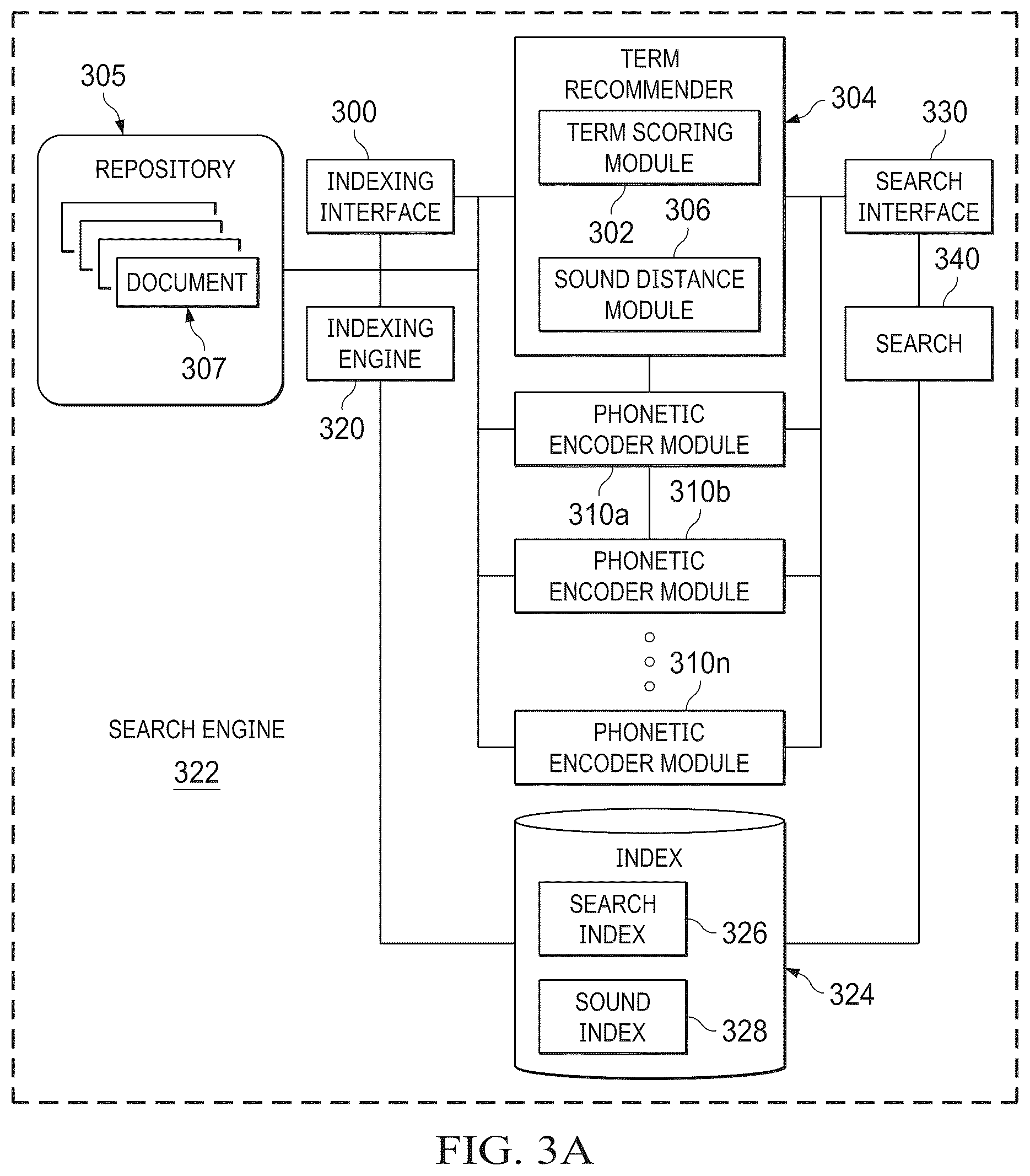 Patent US12613891 Figure 2 – System and method for recommendation of terms, including recommendation of search terms in a search system