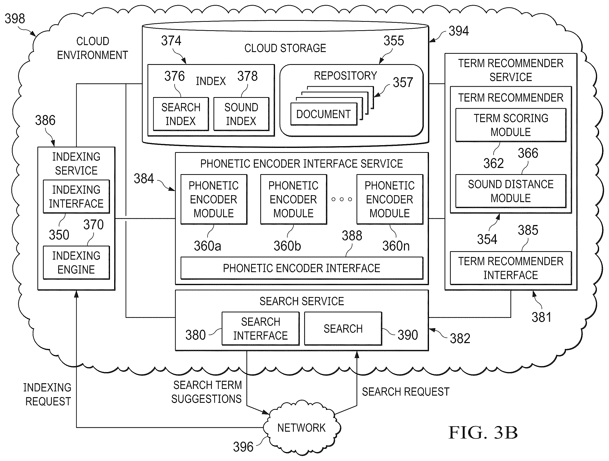 Patent US12613891 Figure 3 – System and method for recommendation of terms, including recommendation of search terms in a search system