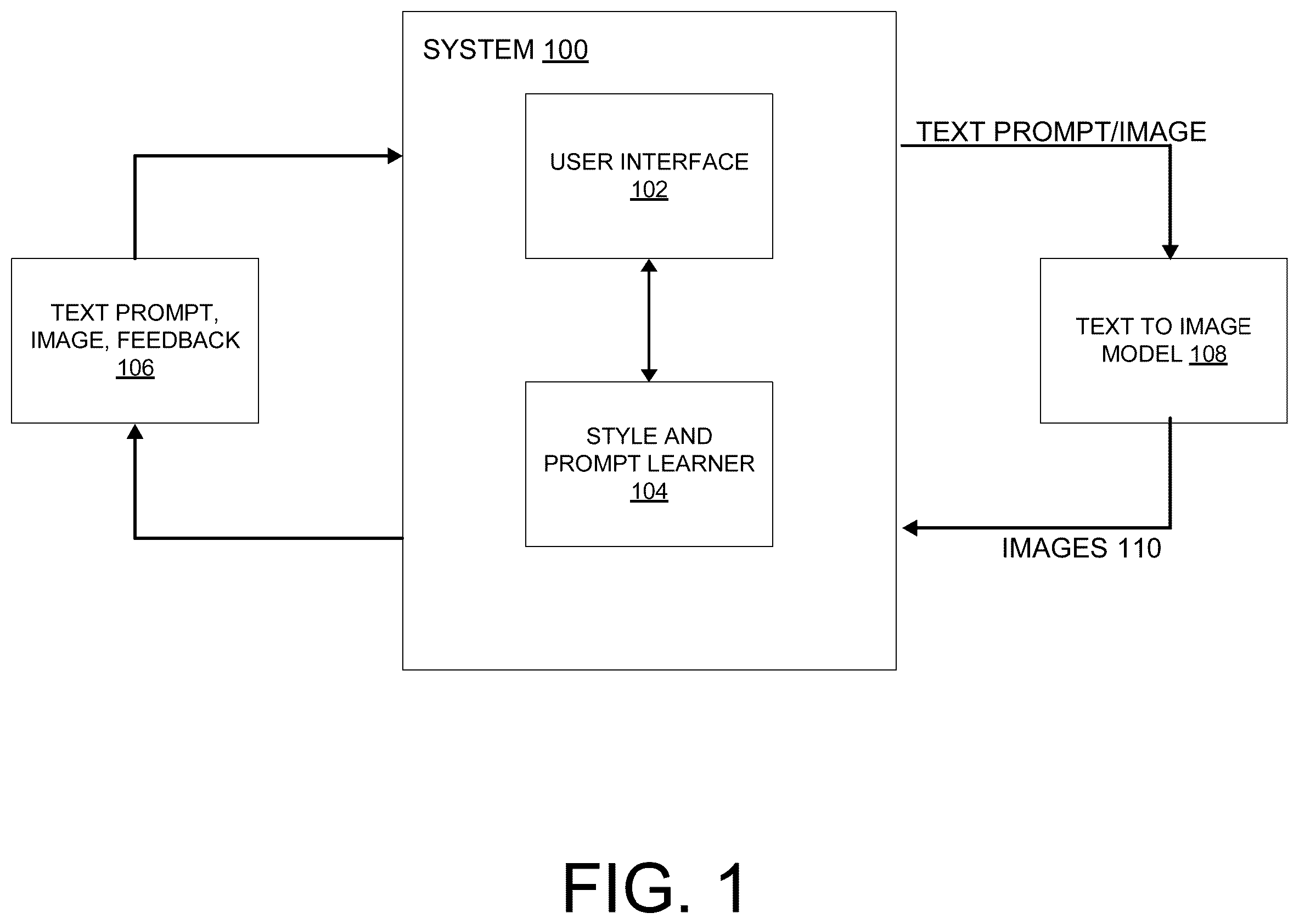 Patent US12613892 Figure 1 – System and method for learning and communicating implicit stylistic preferences from historical user interaction data in text-to-image prompt engineering
