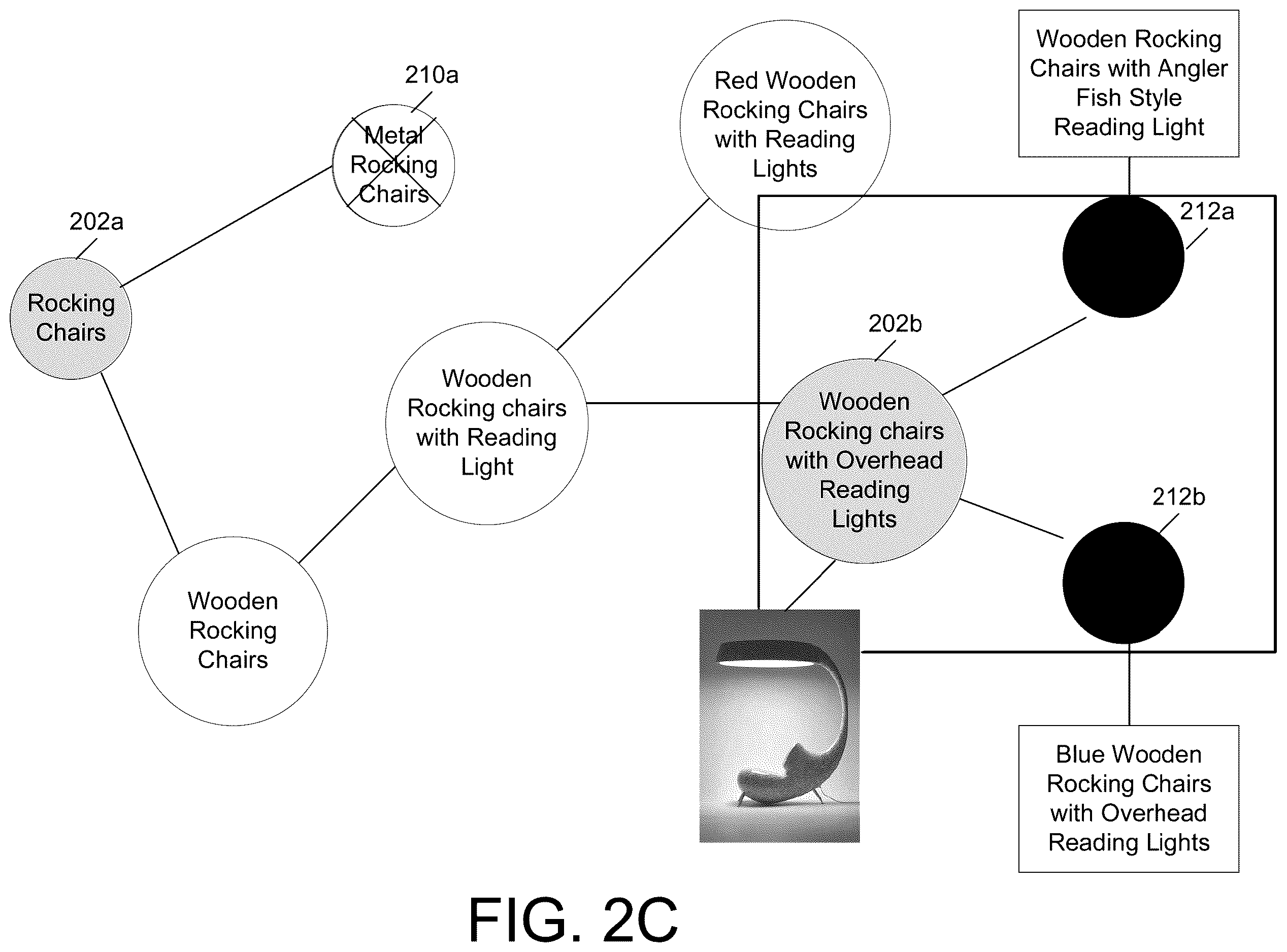 Patent US12613892 Figure 4 – System and method for learning and communicating implicit stylistic preferences from historical user interaction data in text-to-image prompt engineering