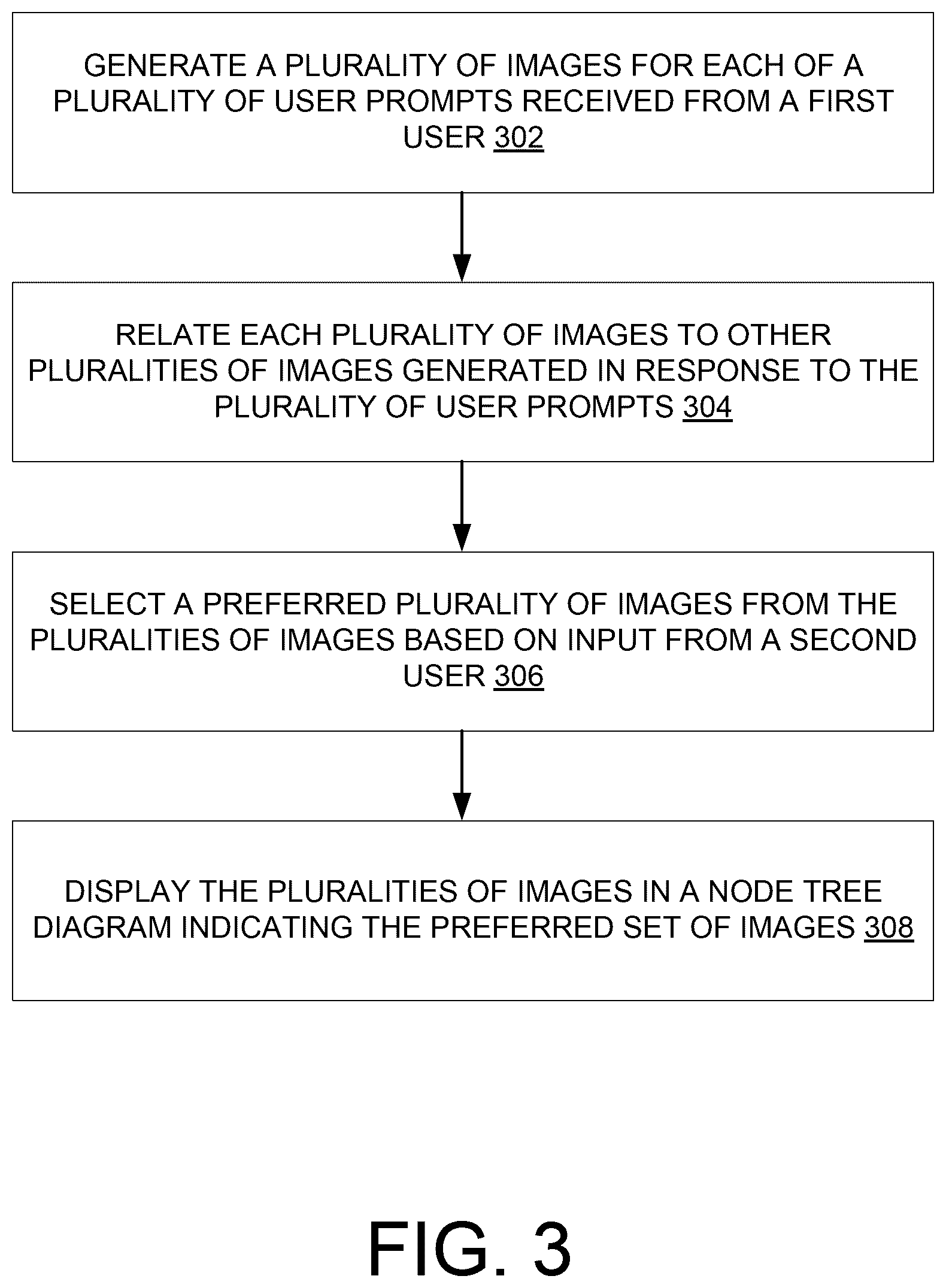 Patent US12613892 Figure 5 – System and method for learning and communicating implicit stylistic preferences from historical user interaction data in text-to-image prompt engineering