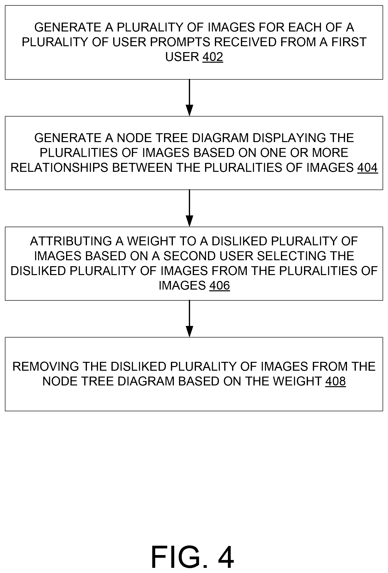 Patent US12613892 Figure 6 – System and method for learning and communicating implicit stylistic preferences from historical user interaction data in text-to-image prompt engineering