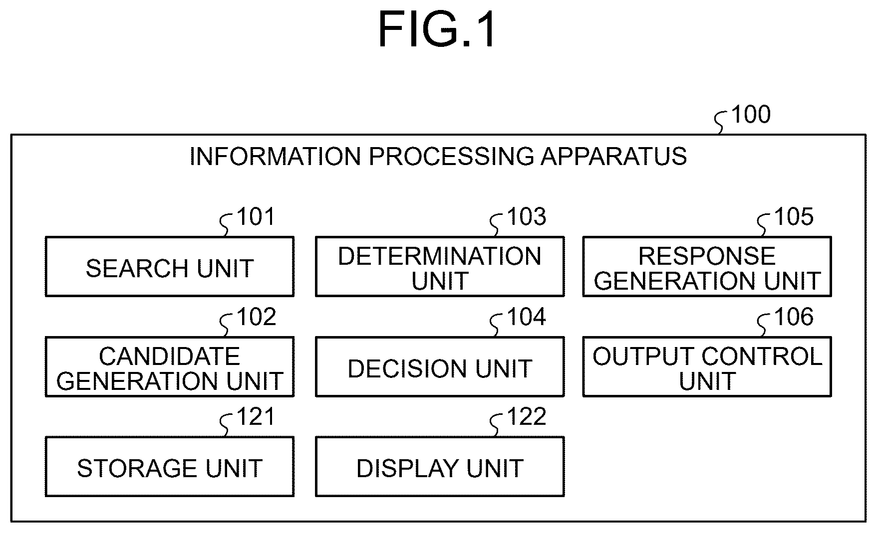 Patent US12613894 Figure 1 – Information processing apparatus, computer program product, and information processing method