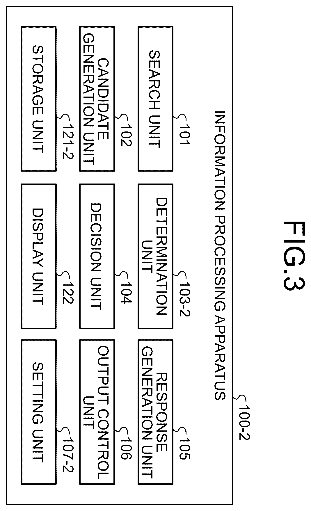 Patent US12613894 Figure 3 – Information processing apparatus, computer program product, and information processing method