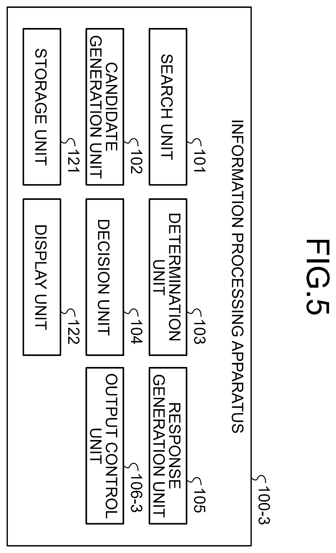 Patent US12613894 Figure 5 – Information processing apparatus, computer program product, and information processing method