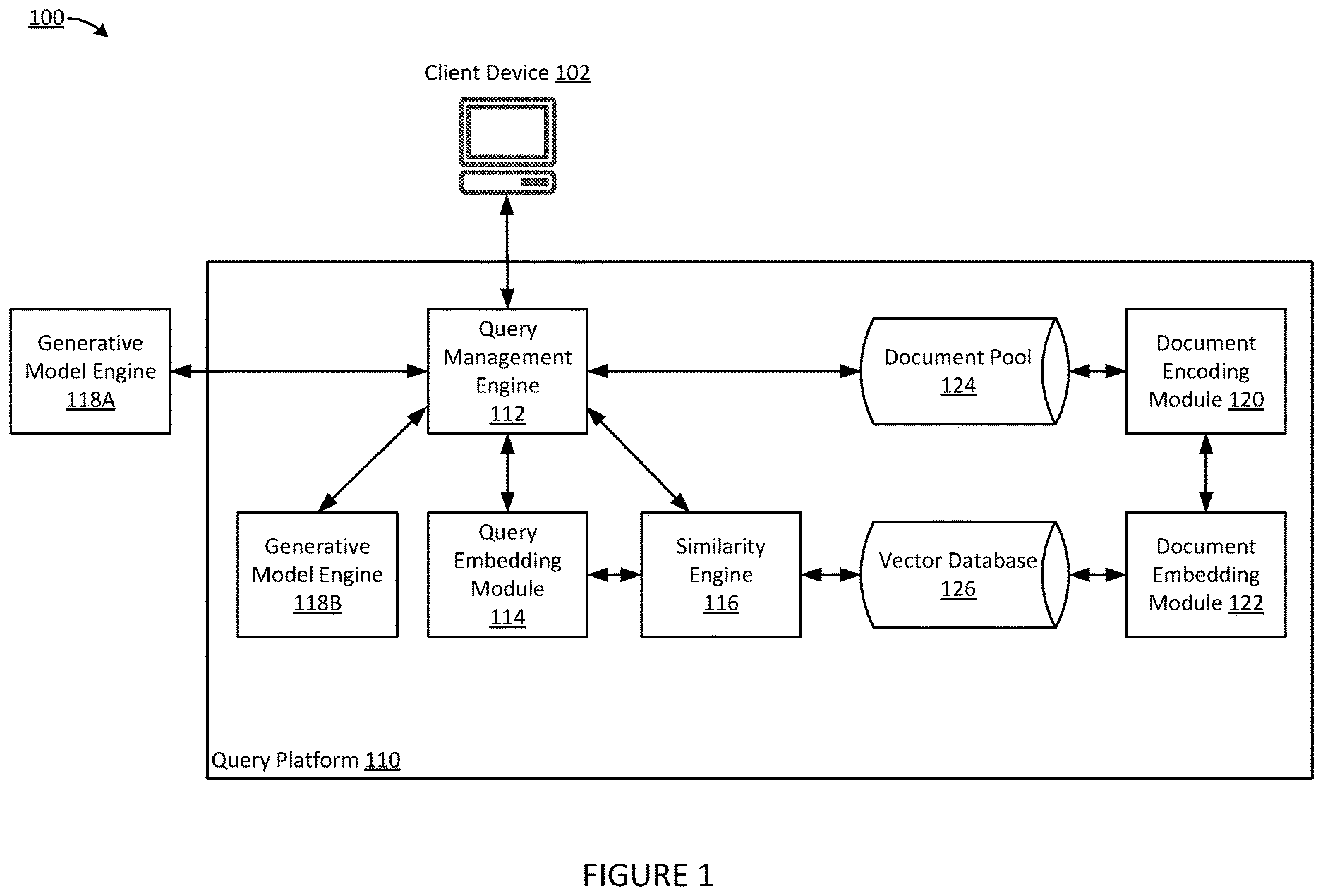 Patent US12613895 — Systems and methods for querying a document pool — Figure 1