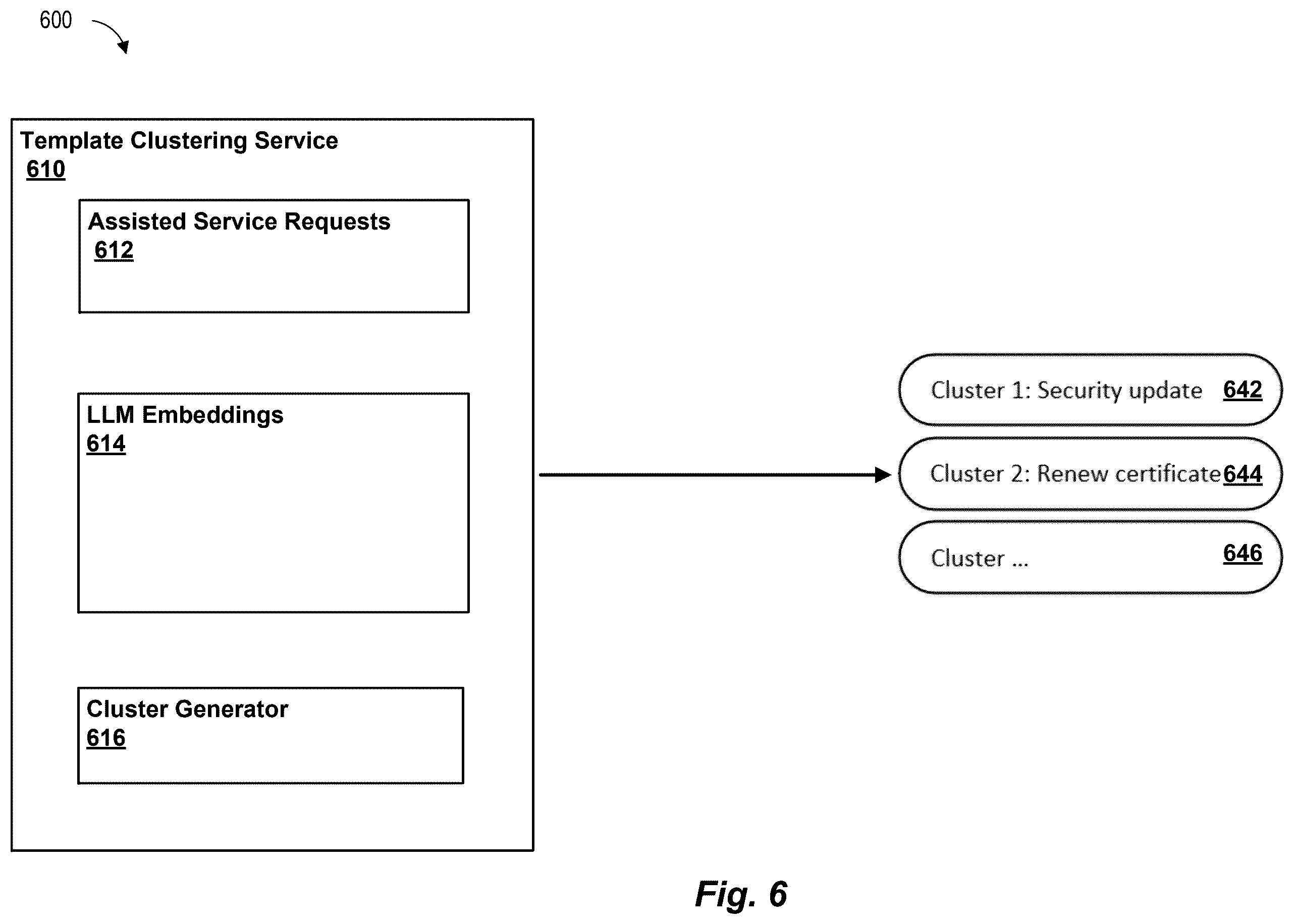 Patent US12613896 Figure 6 – Systems and methods for providing recommendations to cloud service requests